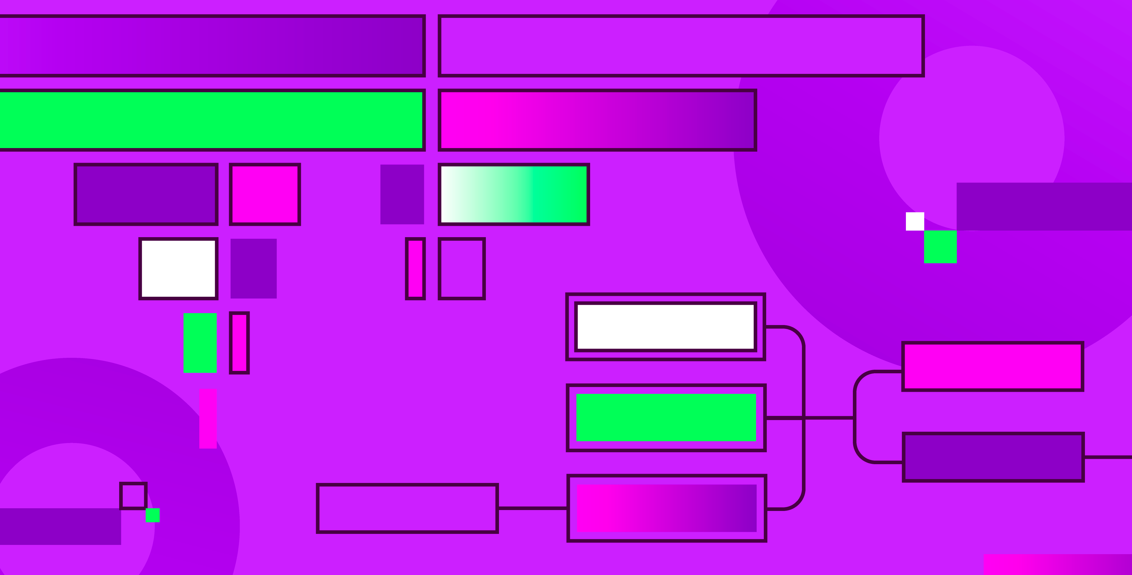 Agentic Workflows