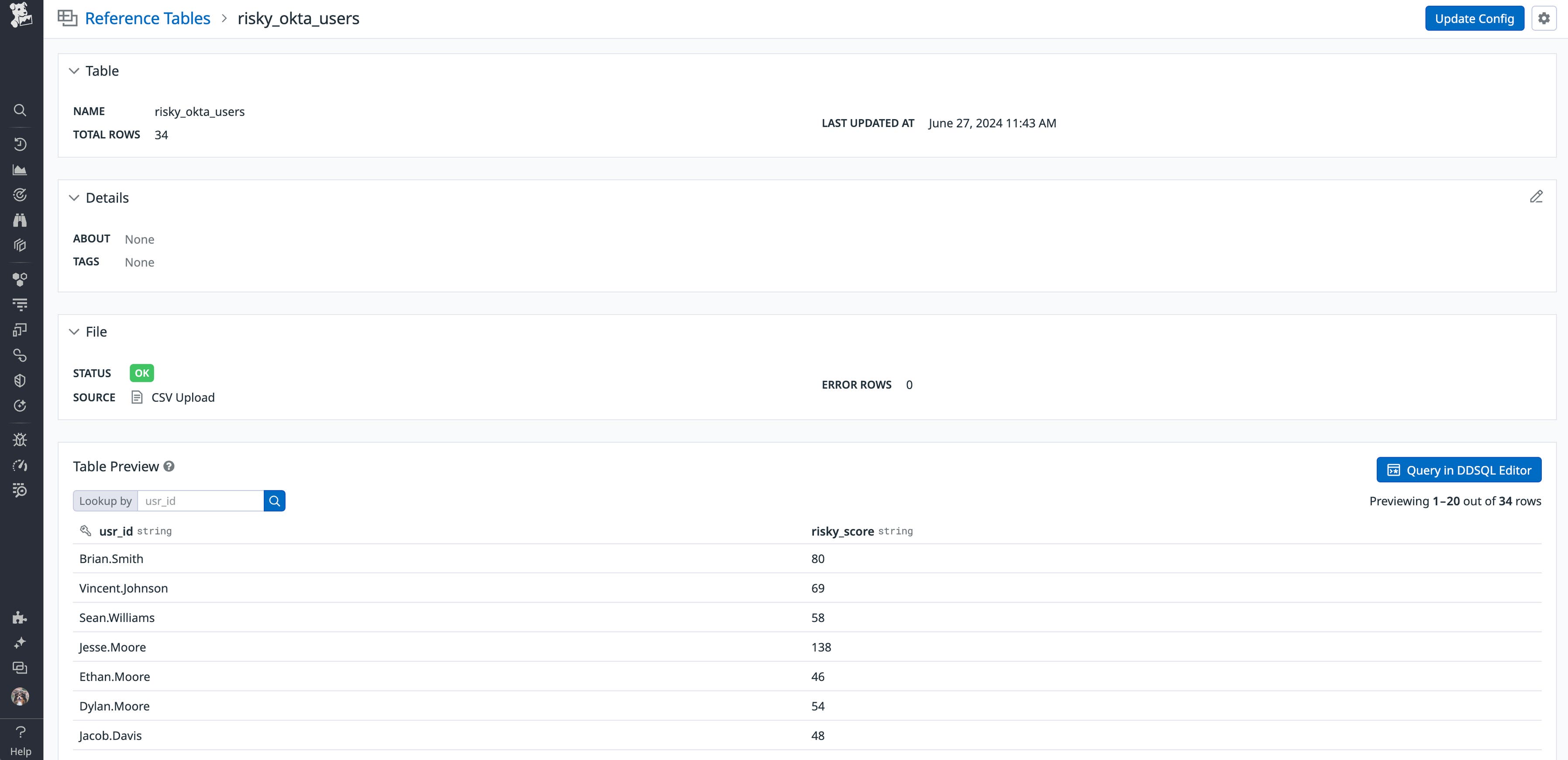 Example Table Cloud Add more context to Cloud SIEM detections and investigations with ...