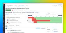 Automatically group events and reduce noise with AI-powered Intelligent Correlation