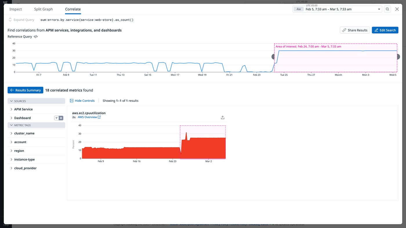 Finding correlated metrics with Metric Correlations. Finding correlated metrics with Metric Correlations.