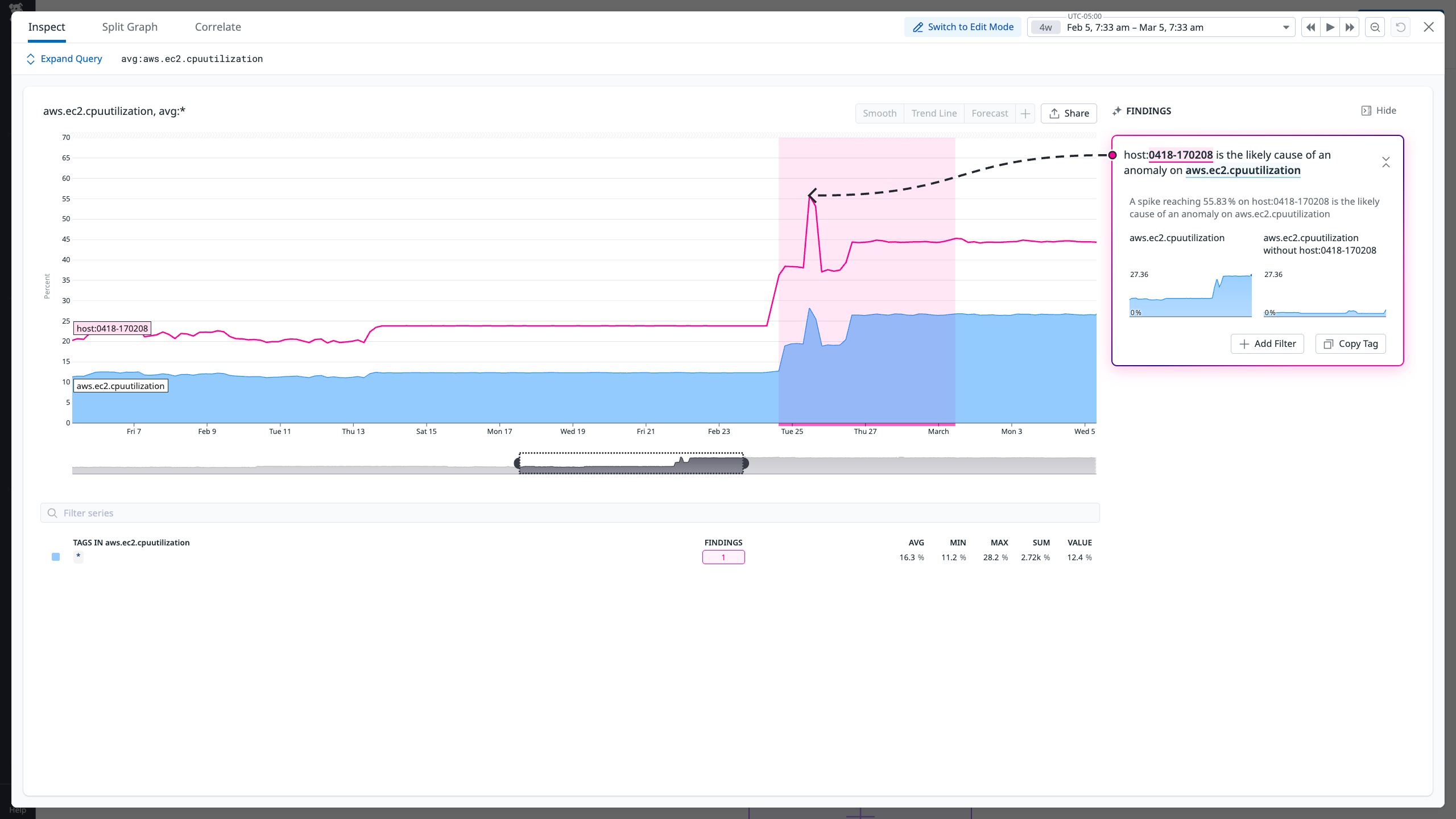 Automating RCA with Watchdog Explains.