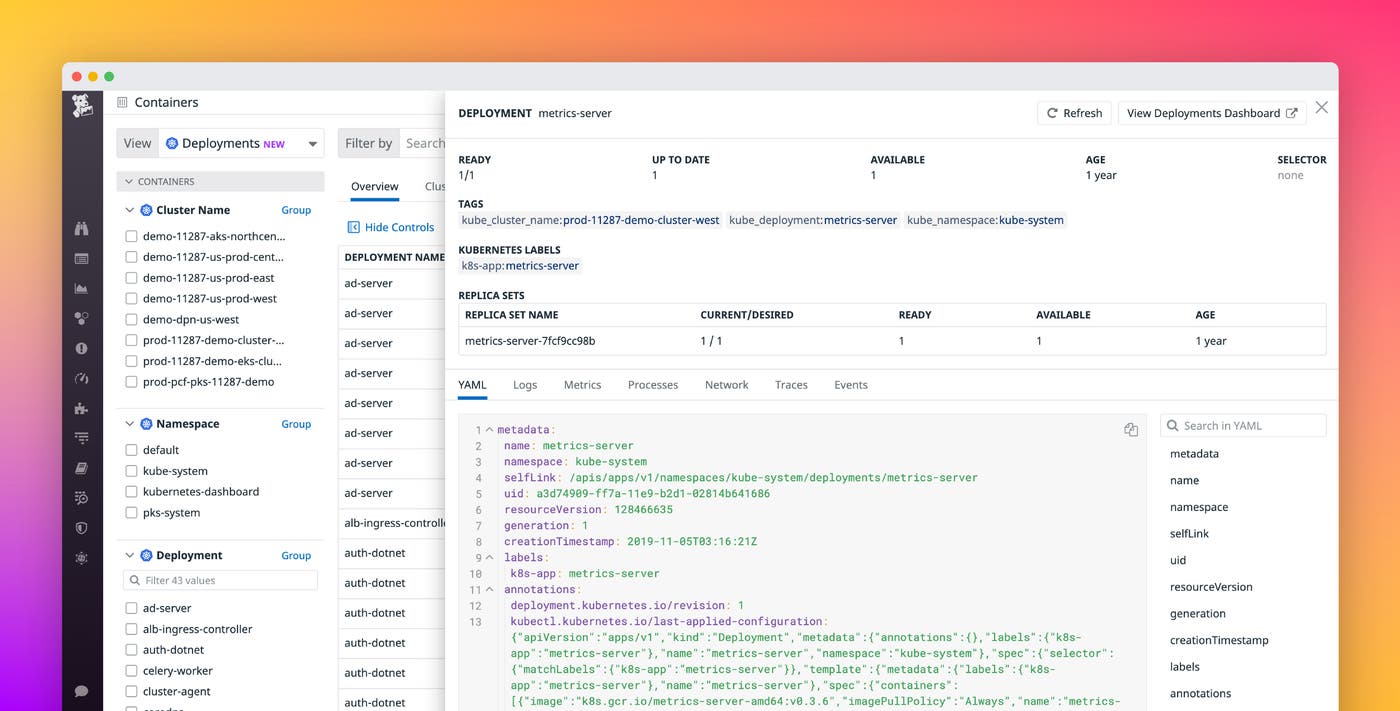 Monitor Amazon EKS Distro with Datadog Monitor Amazon EKS Distro with Datadog