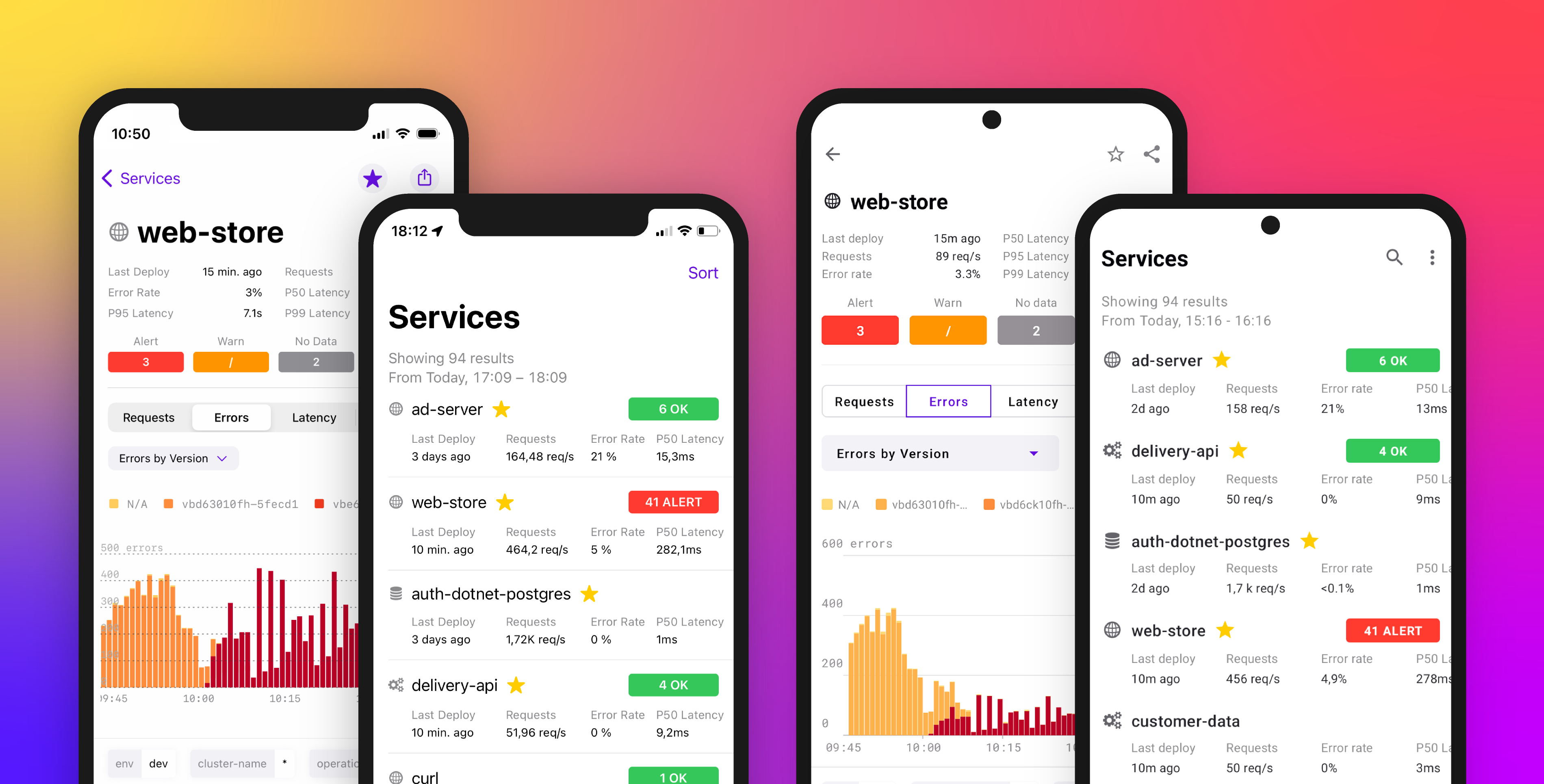 Monitor application performance from the Datadog mobile app