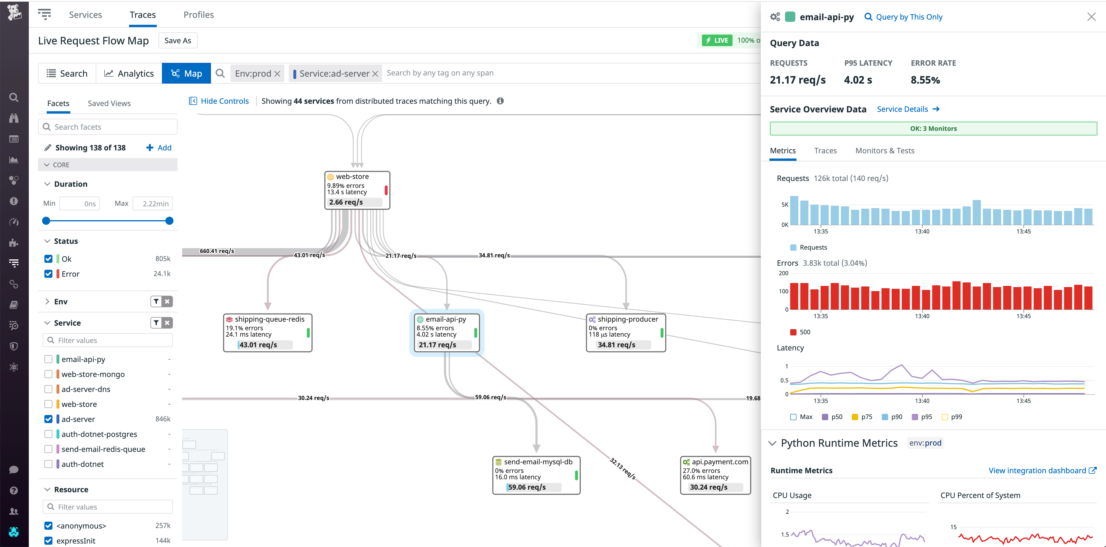 Datadog’s Request Flow Map visualizes service dependencies alongside aggregated details on live traces