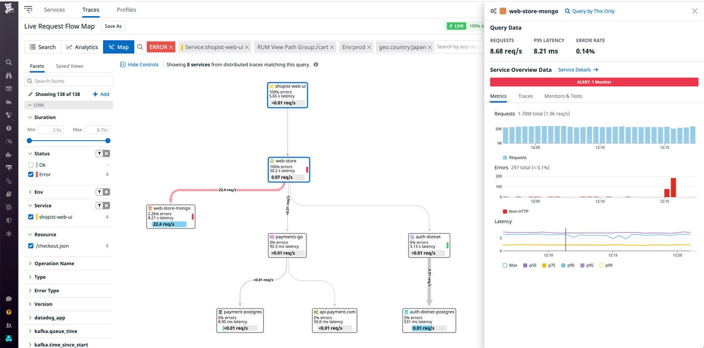 Details on the web-store-mongo service shows a monitor triggered by high latency Details on the web-store-mongo service shows a monitor triggered by high latency