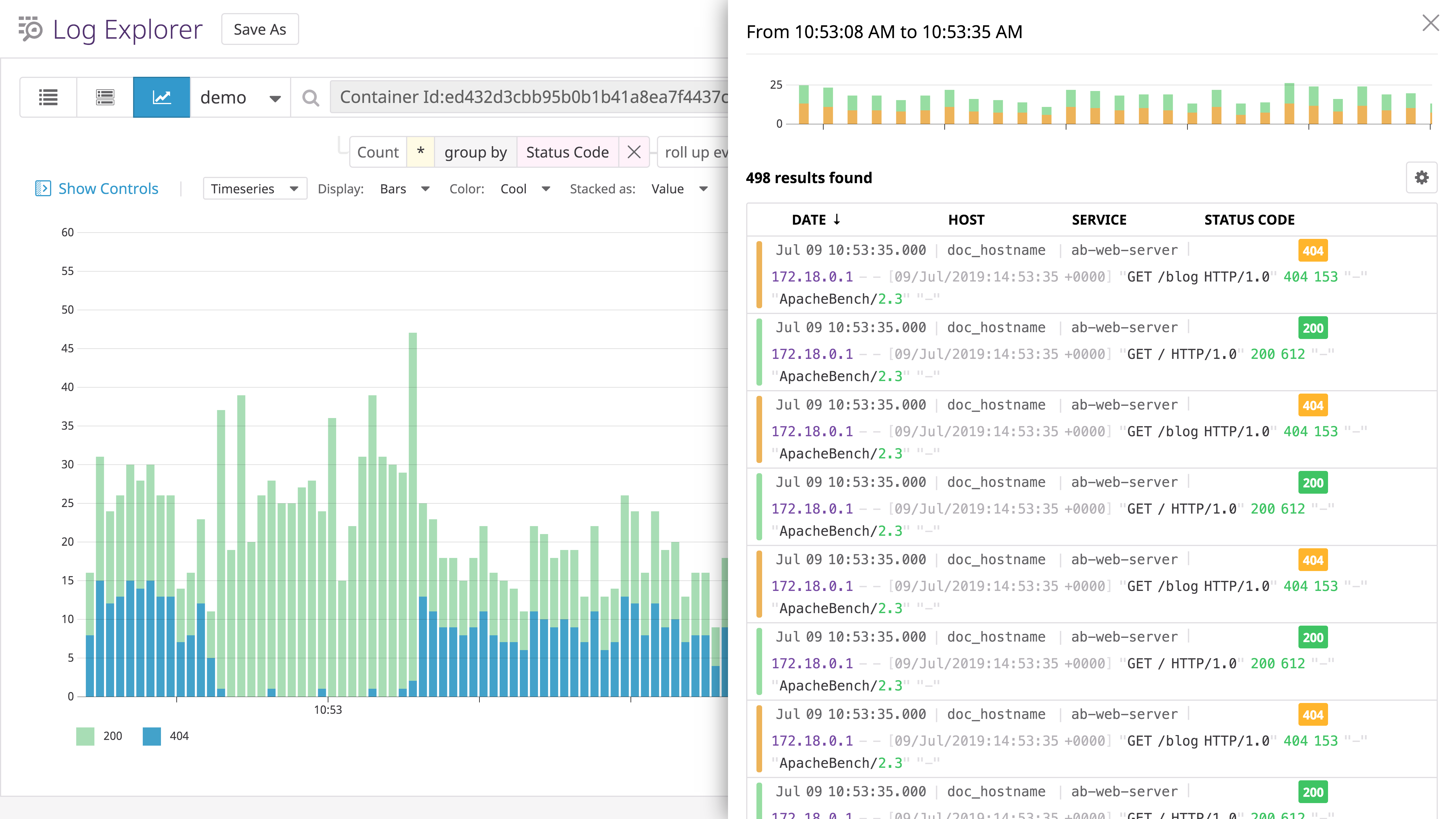 ApacheBench logs aggregated by status code in Datadog.