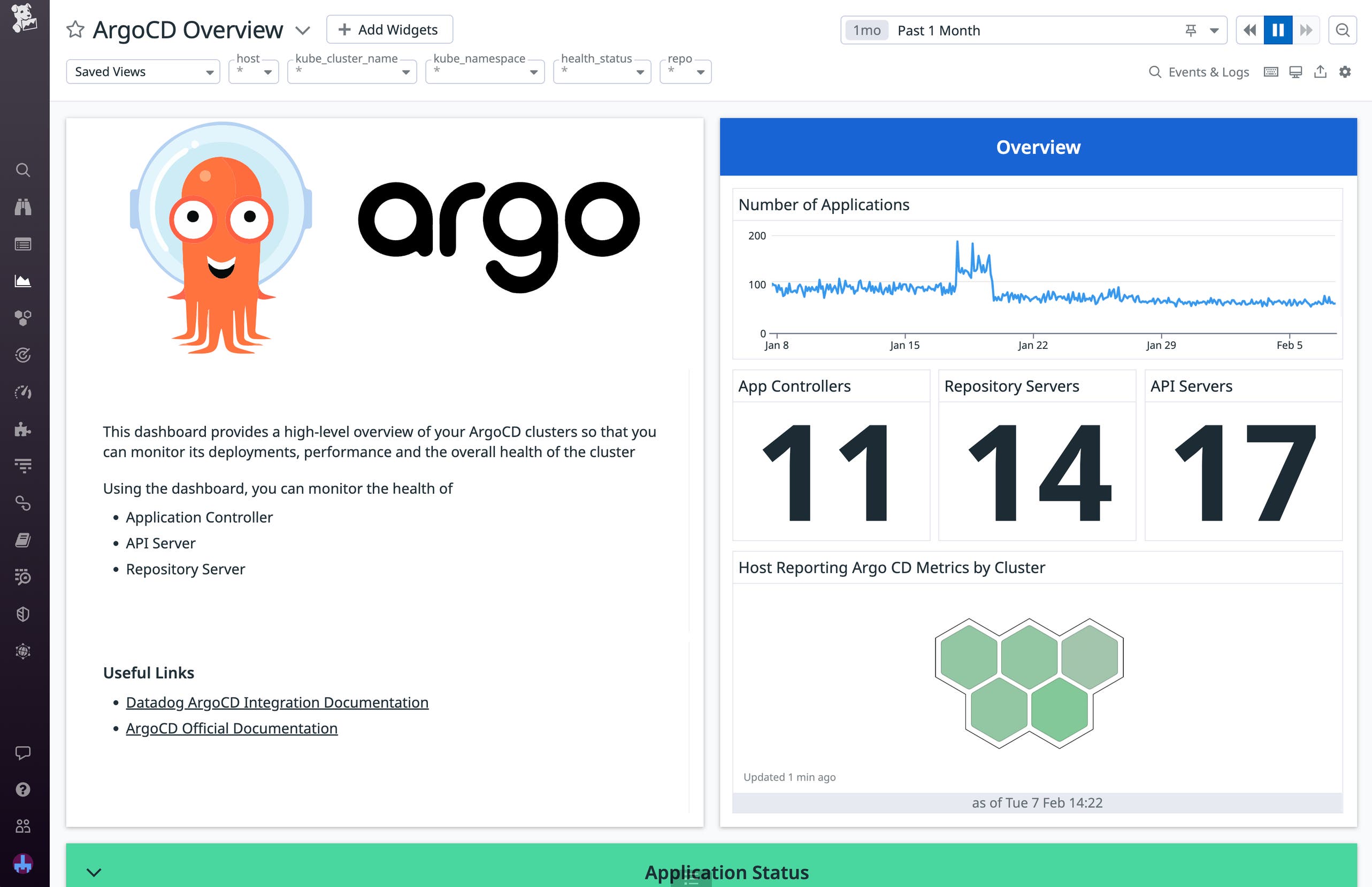 Monitor your Argo CD clusters with Datadog | Datadog