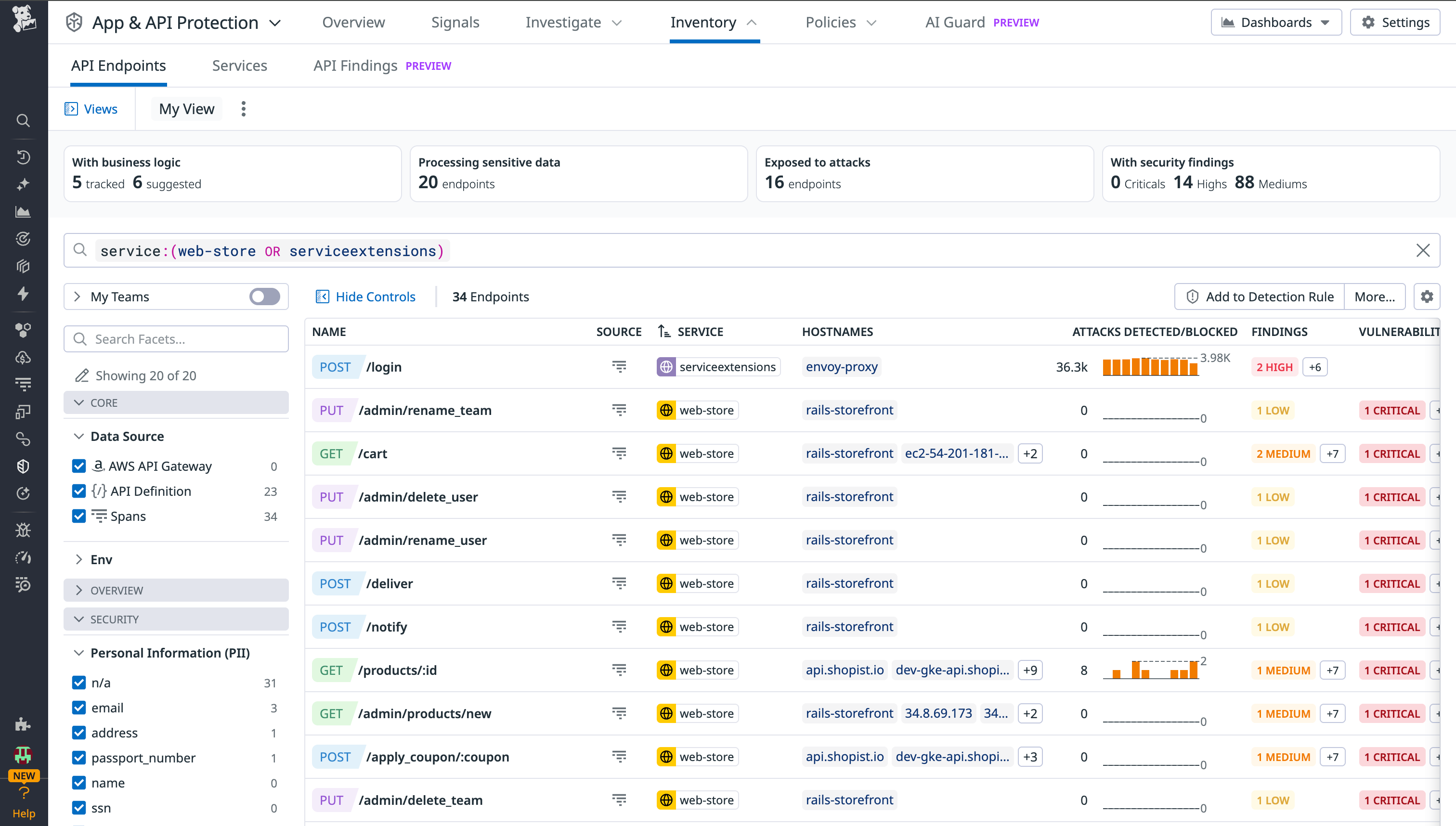 A screenshot of the inventory of all endpoints observed in production traffic.