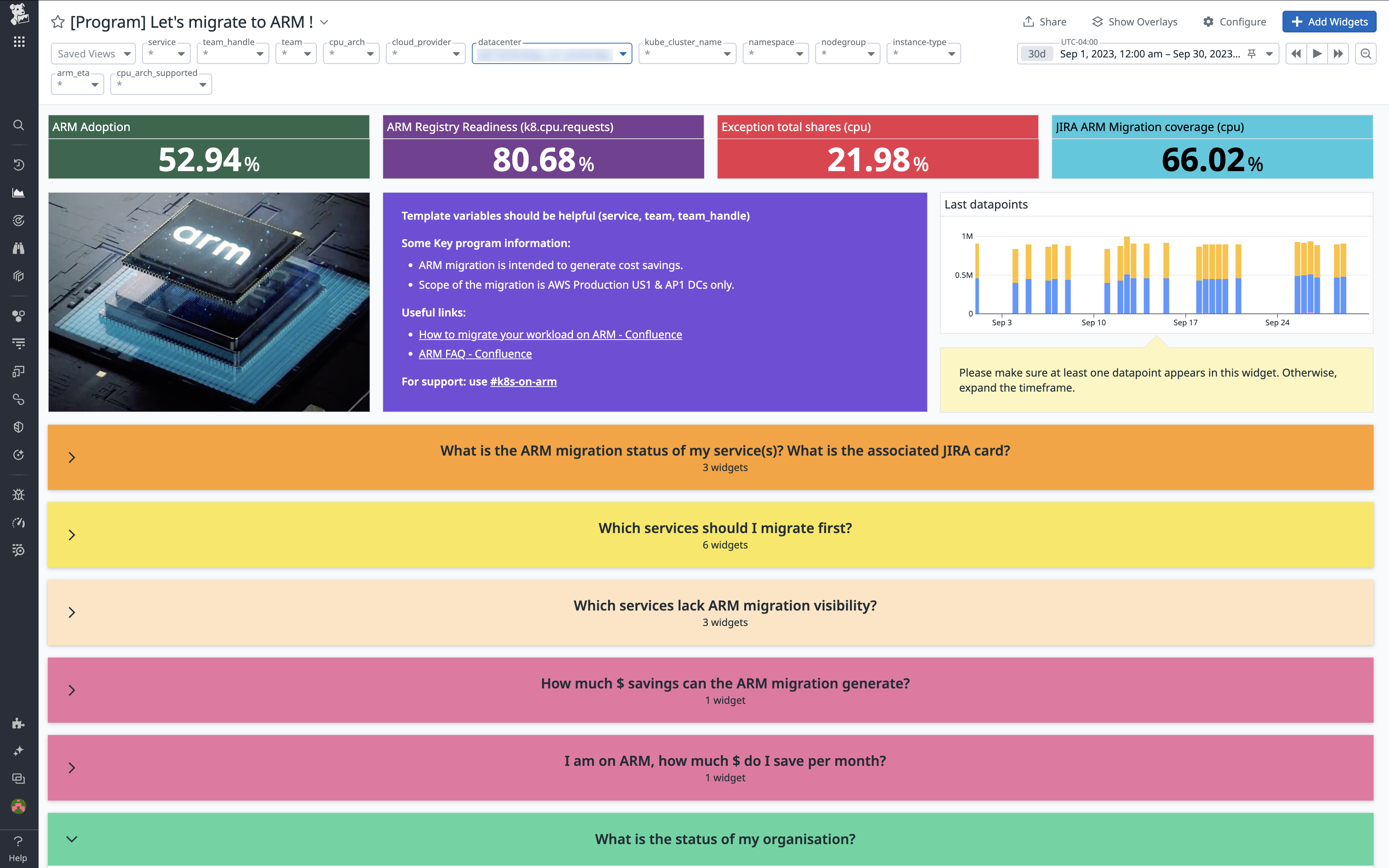 The engineering dashboard provided a high-level overview of the migration's status.