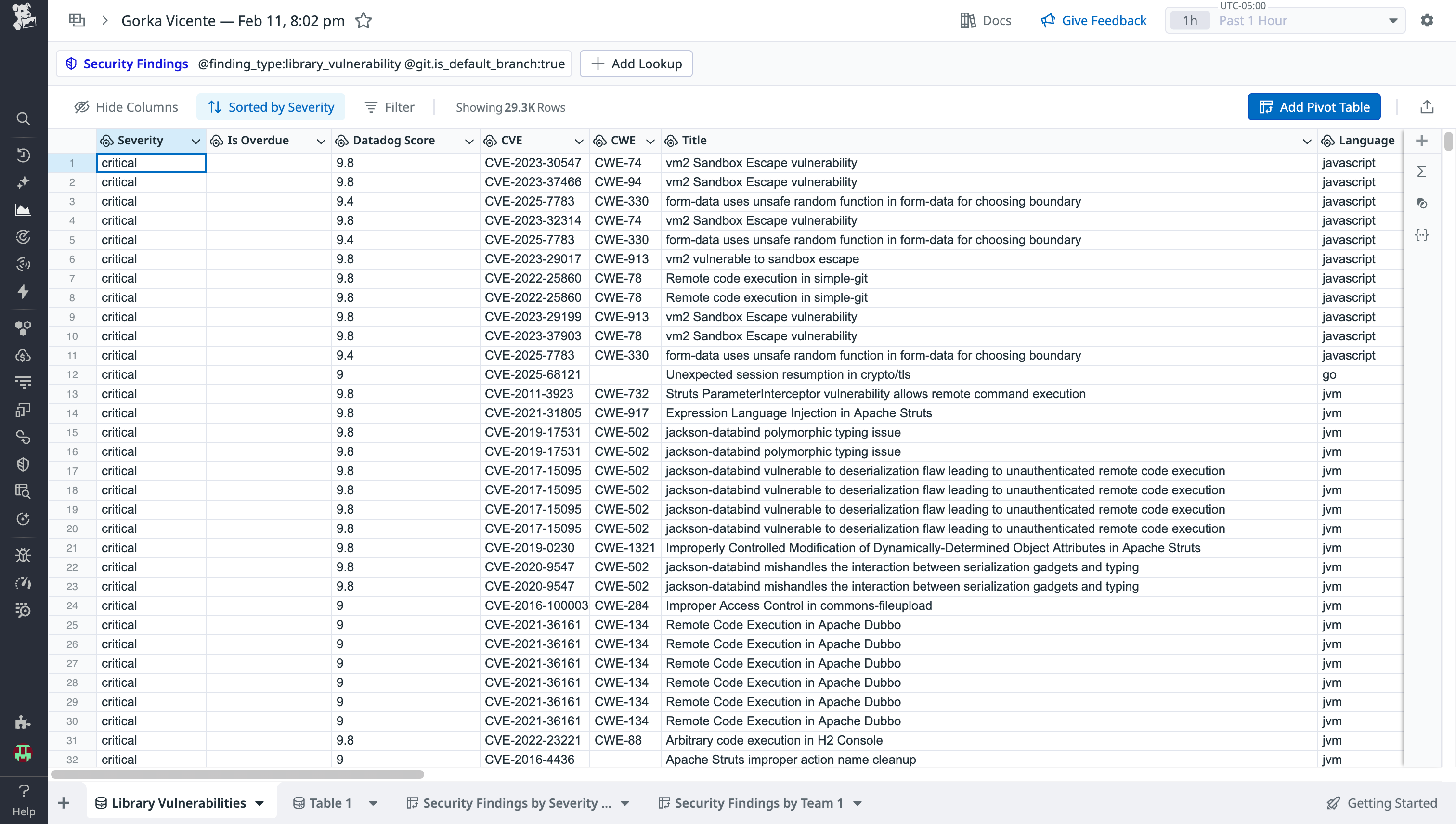 A screenshot showing an overview of Datadog Sheets.