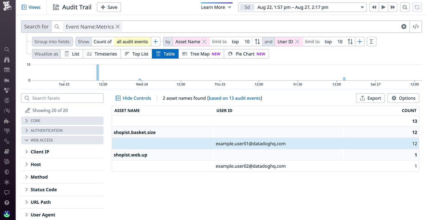 audit-trail-03 audit-trail-03