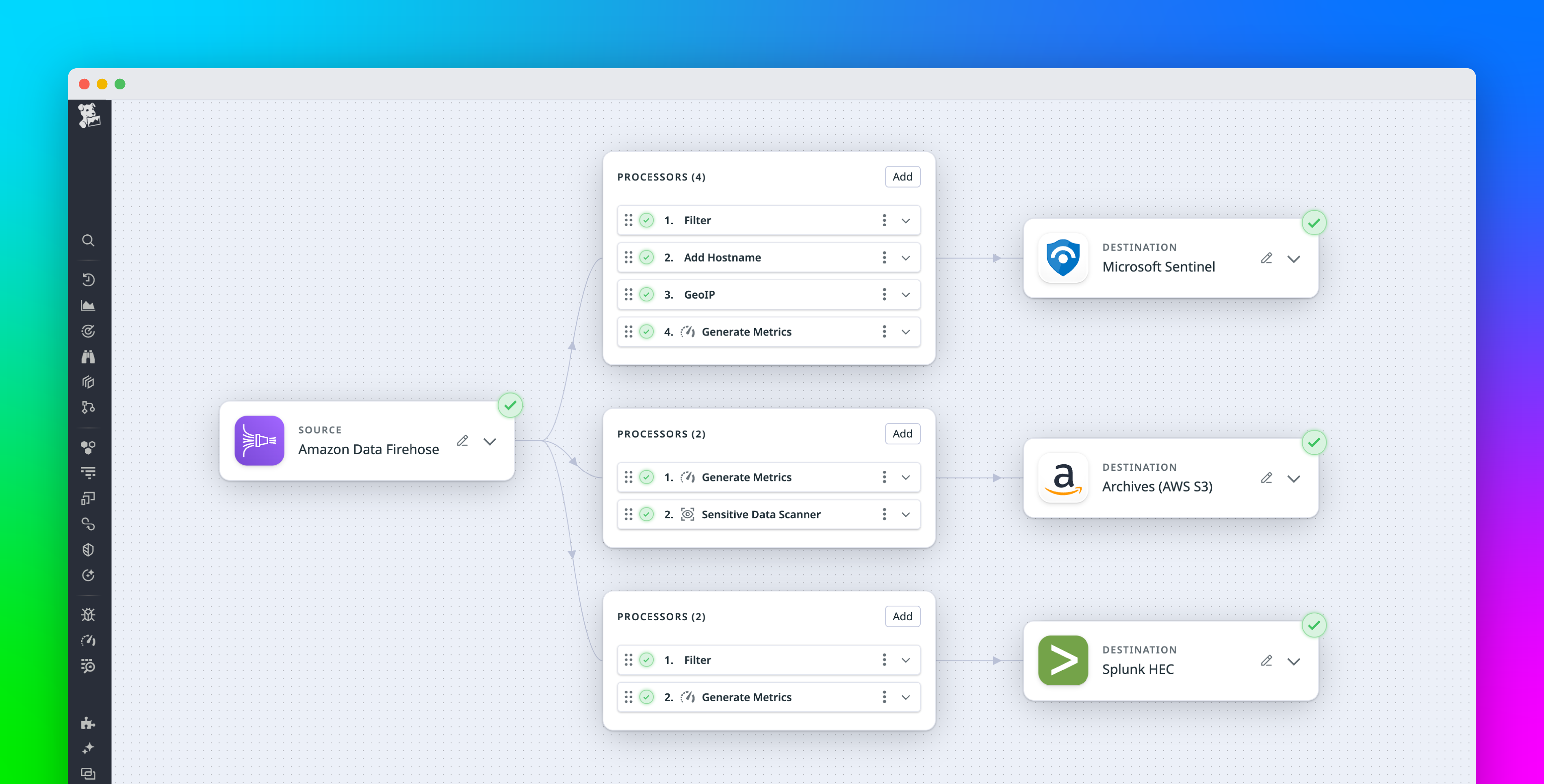 Manage costs for your AWS logs using Datadog Observability Pipelines