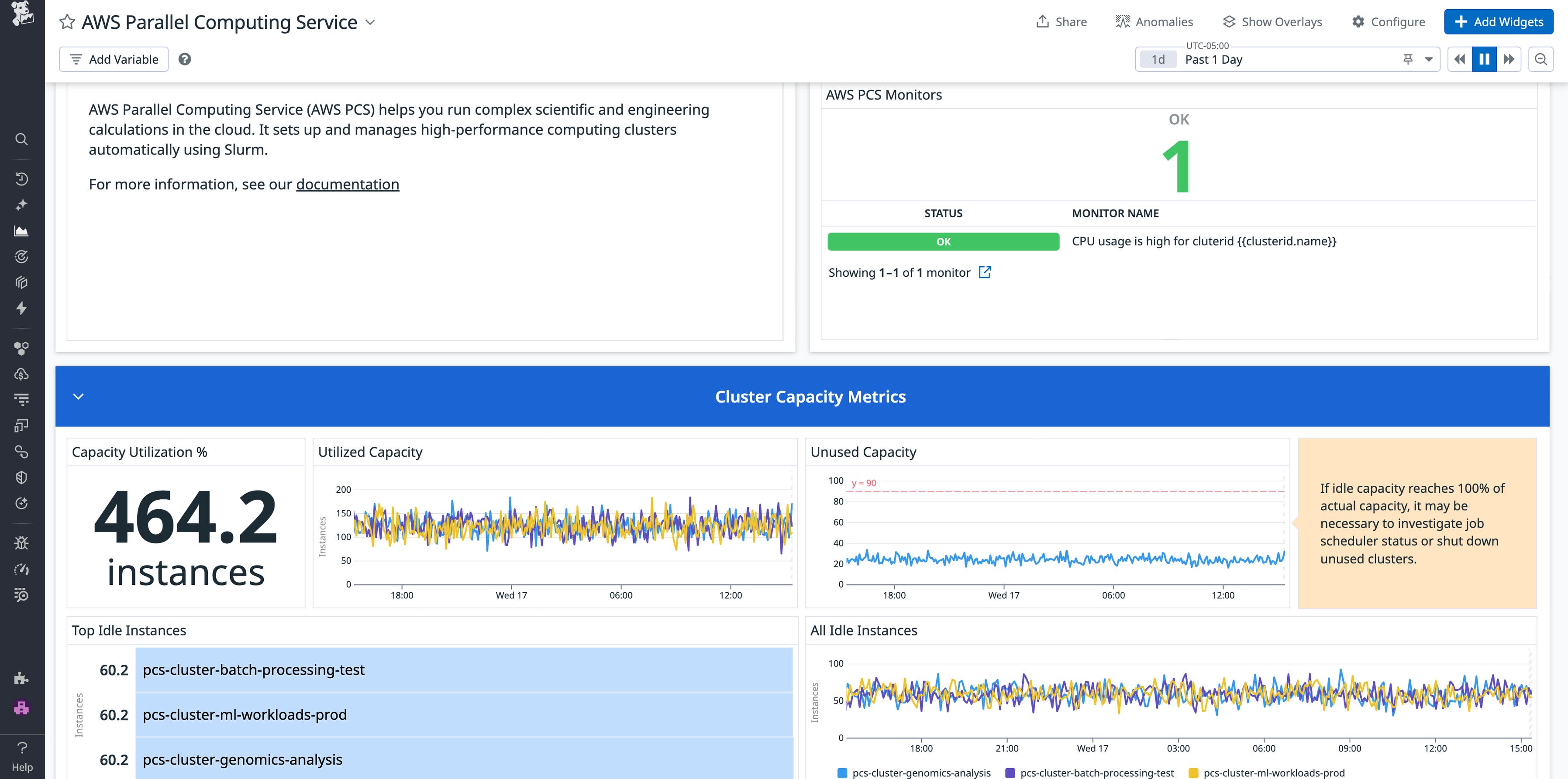 Web Pcs Track the performance of your HPC workloads with Datadog's AWS PCS ...