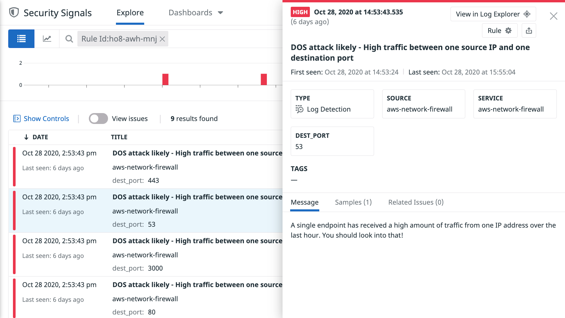 A Security Signals view showing a possible DDOS attack within an AWS VPC.