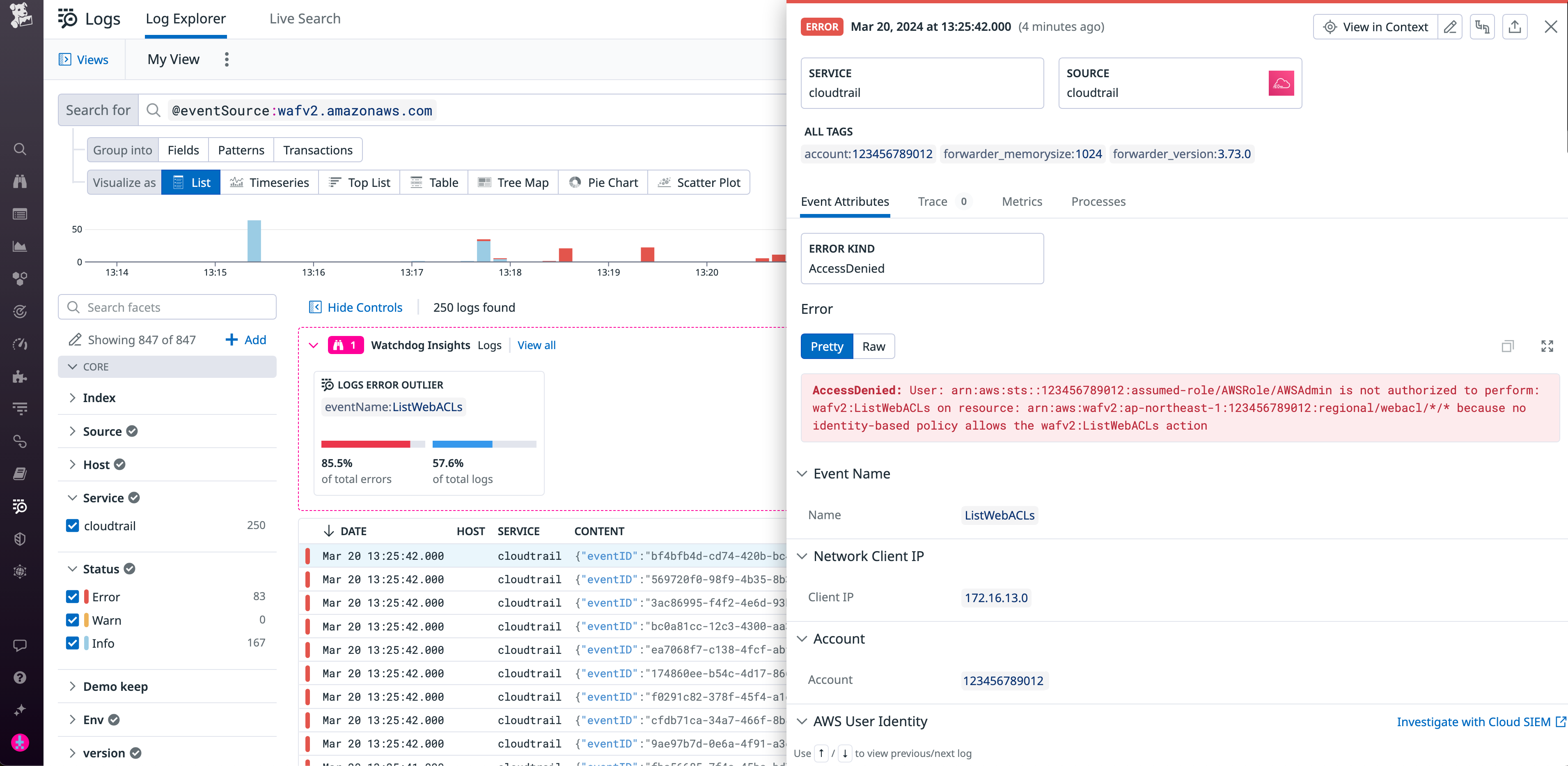 AWS WAF log