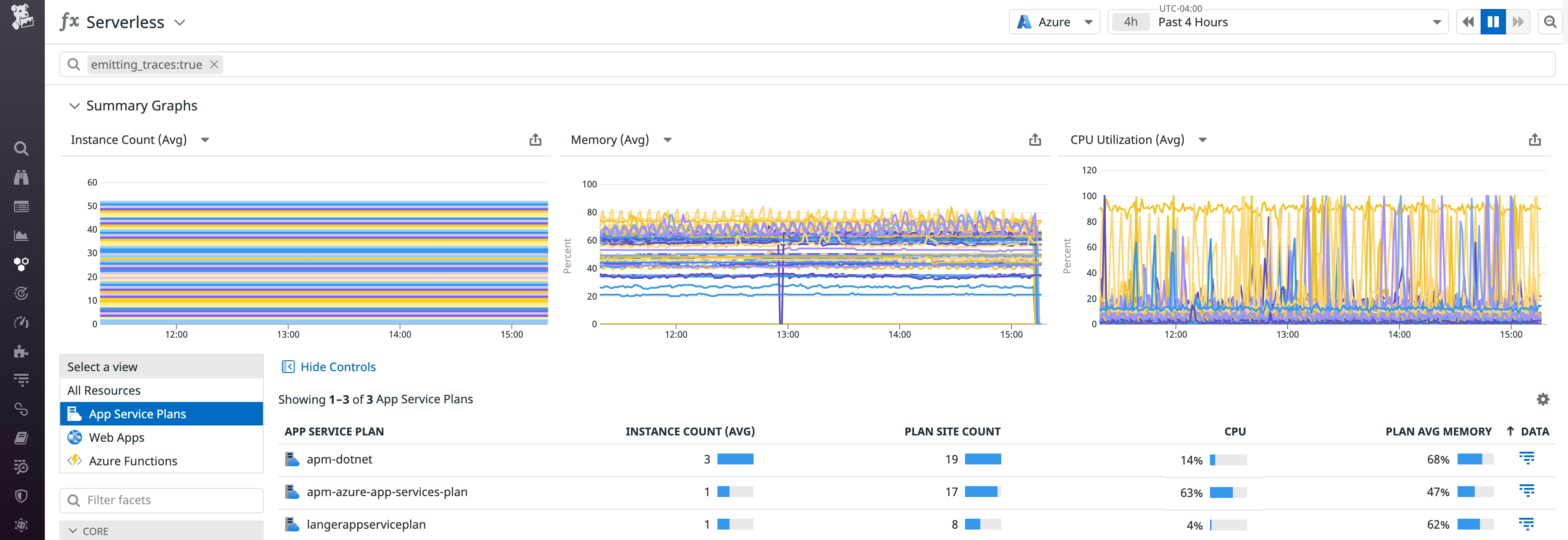You can use the emitting_traces facet to filter the Serverless view for Azure App Service plans that are submitting APM traces to Datadog.