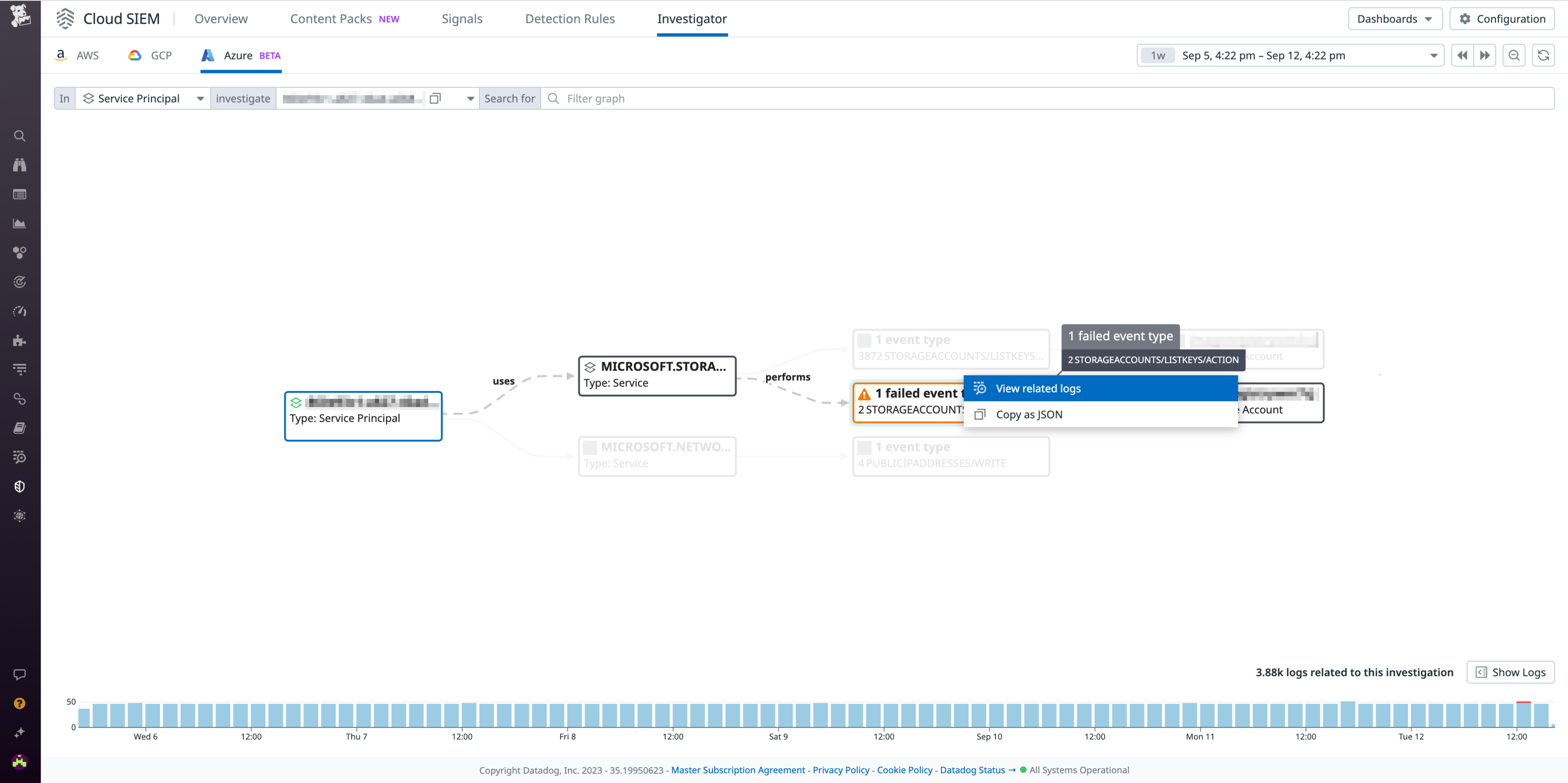 Investigate a failed operation by an Azure service principal.
