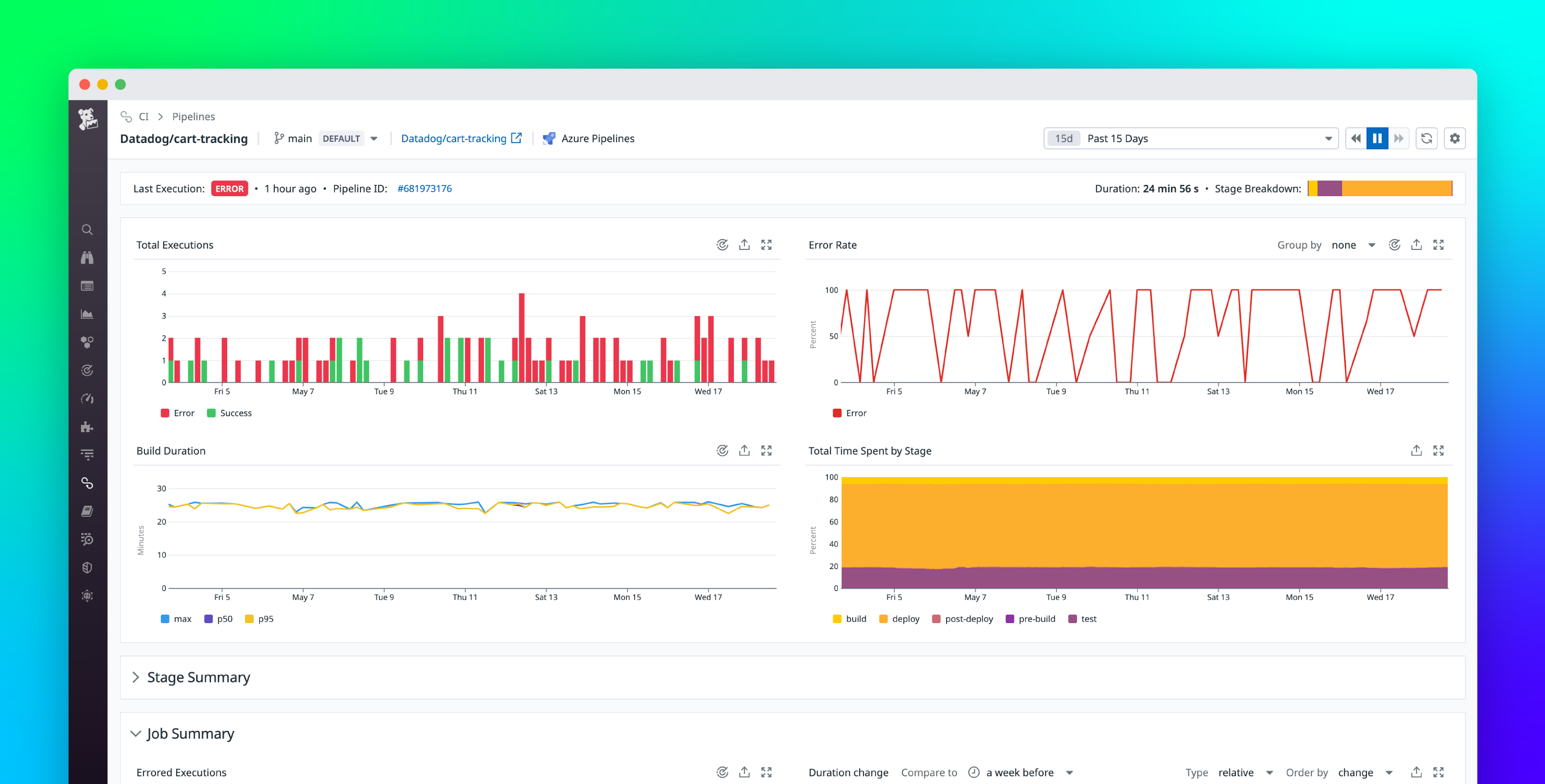 Monitor Azure Pipelines with Datadog CI Visibility