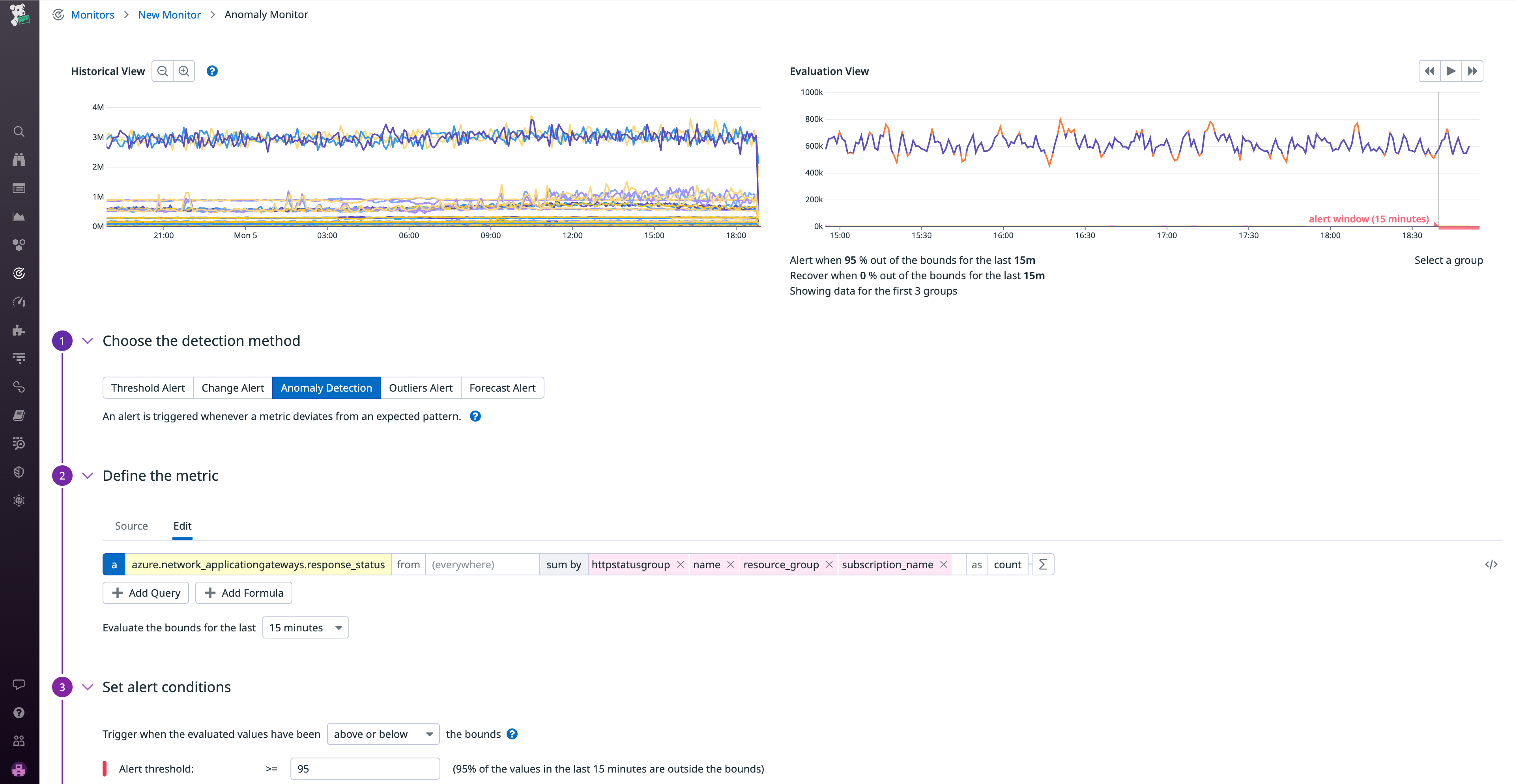 Create a new anomaly detection monitor with prefilled queries and thresholds