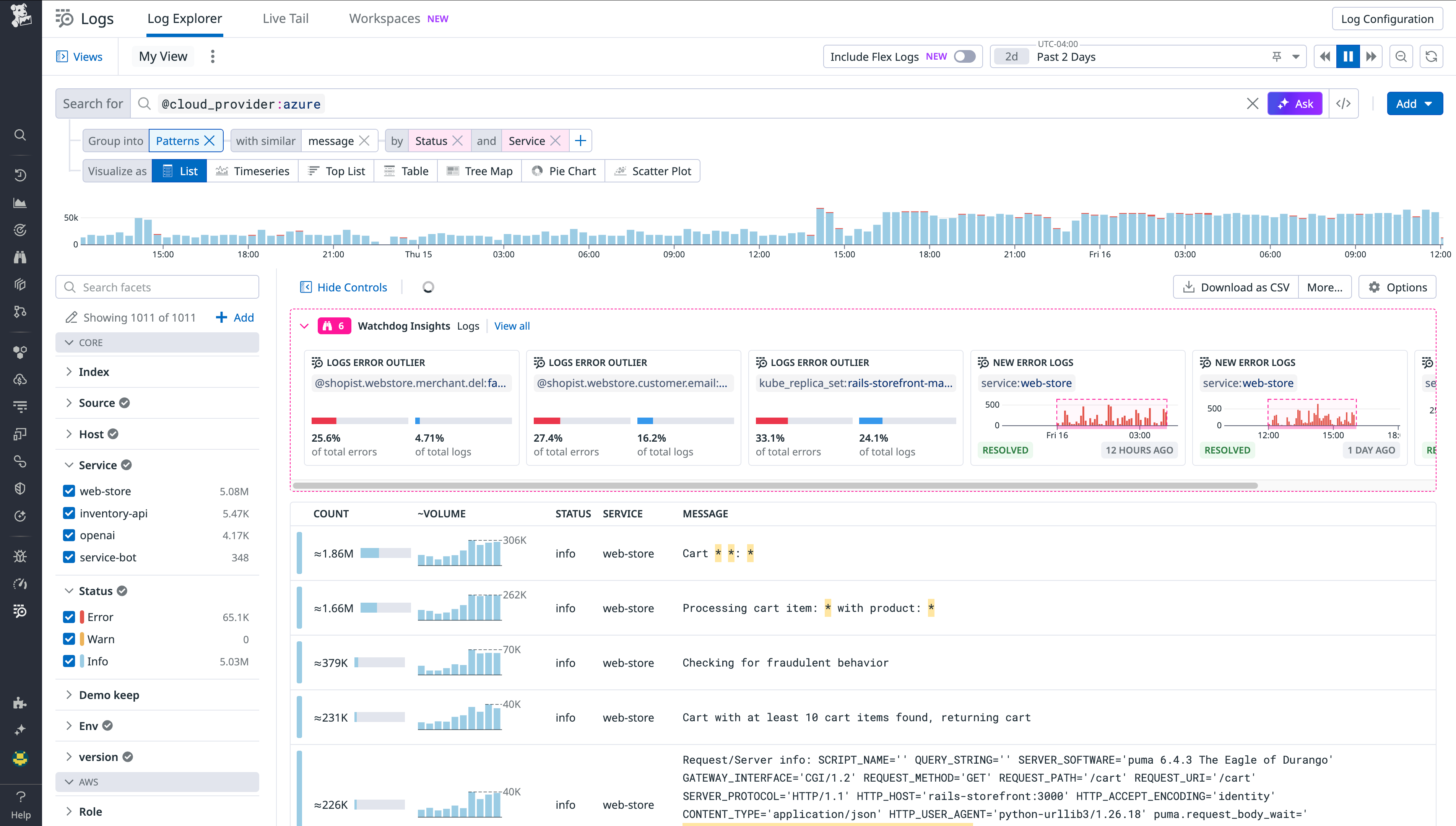 A view of Azure platform logs sent to Datadog.