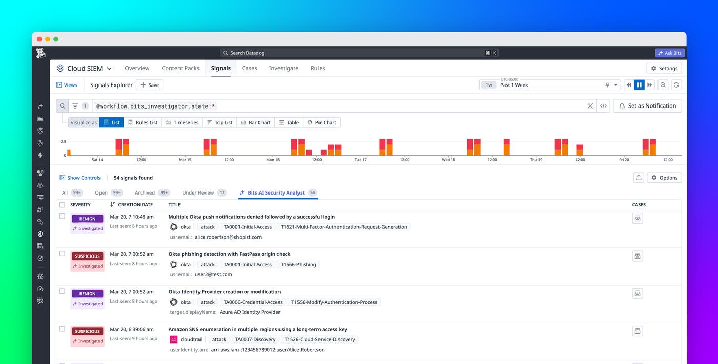 Automate Cloud SIEM investigations with Bits AI Security Analyst Automate Cloud SIEM investigations with Bits AI Security Analyst