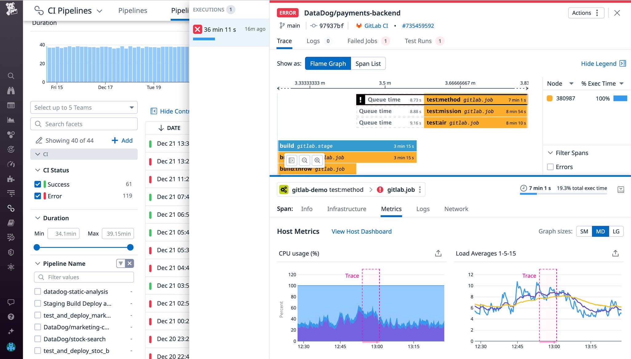 Gitlab Datadog Best practices for CI/CD monitoring | Datadog