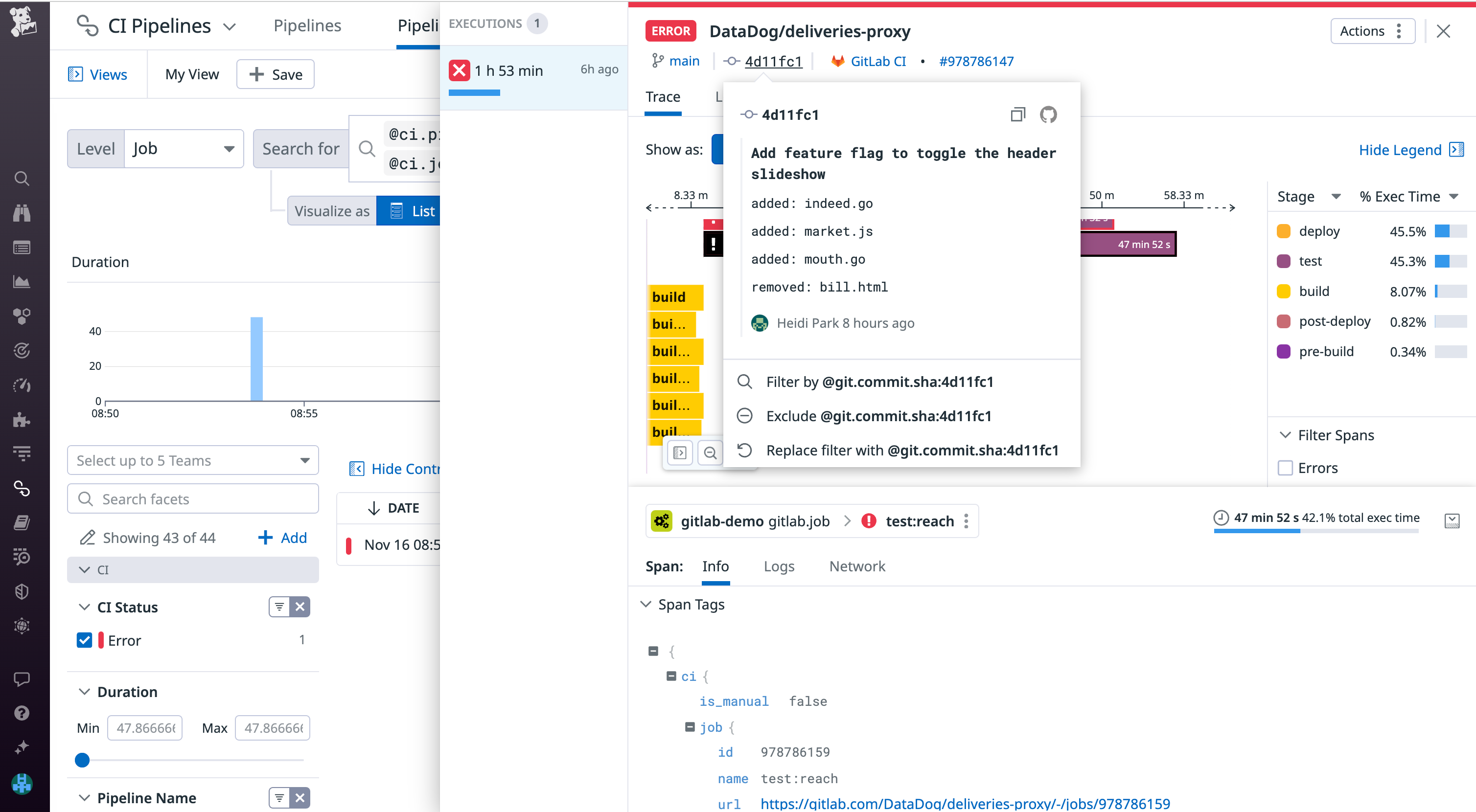 Identify pipeline slowdowns by querying for pipeline executions within the timeframe under investigation.