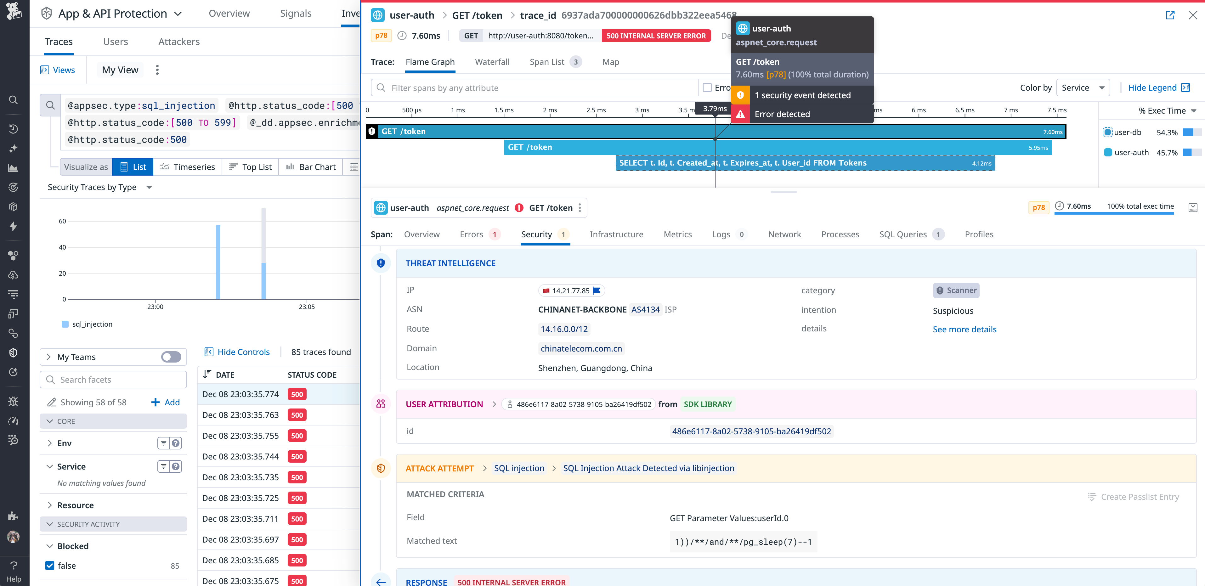 View forensics from attackers' requests within distributed traces.