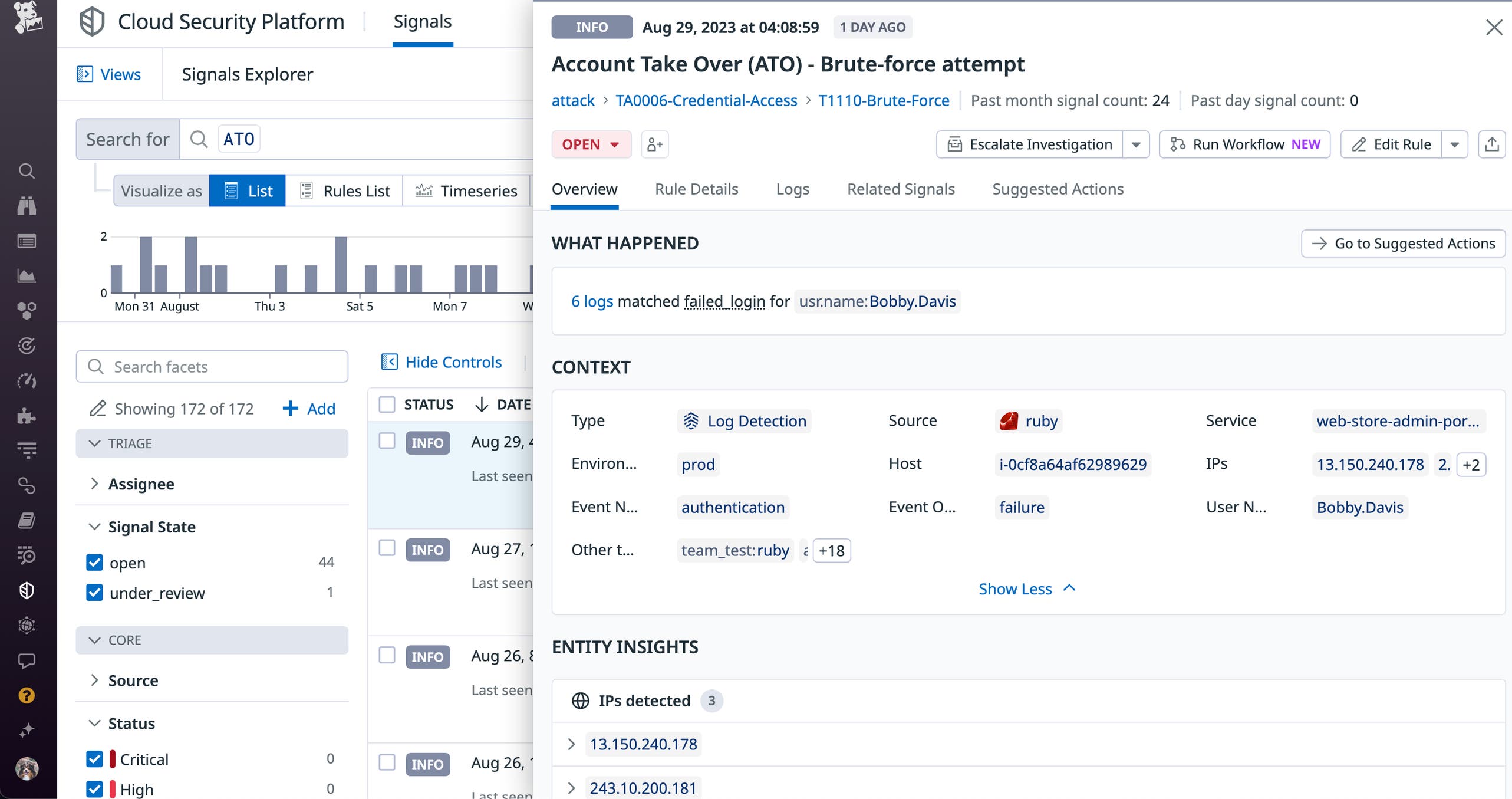 Security Coverage Board Build sufficient security coverage for your cloud environment | Datadog