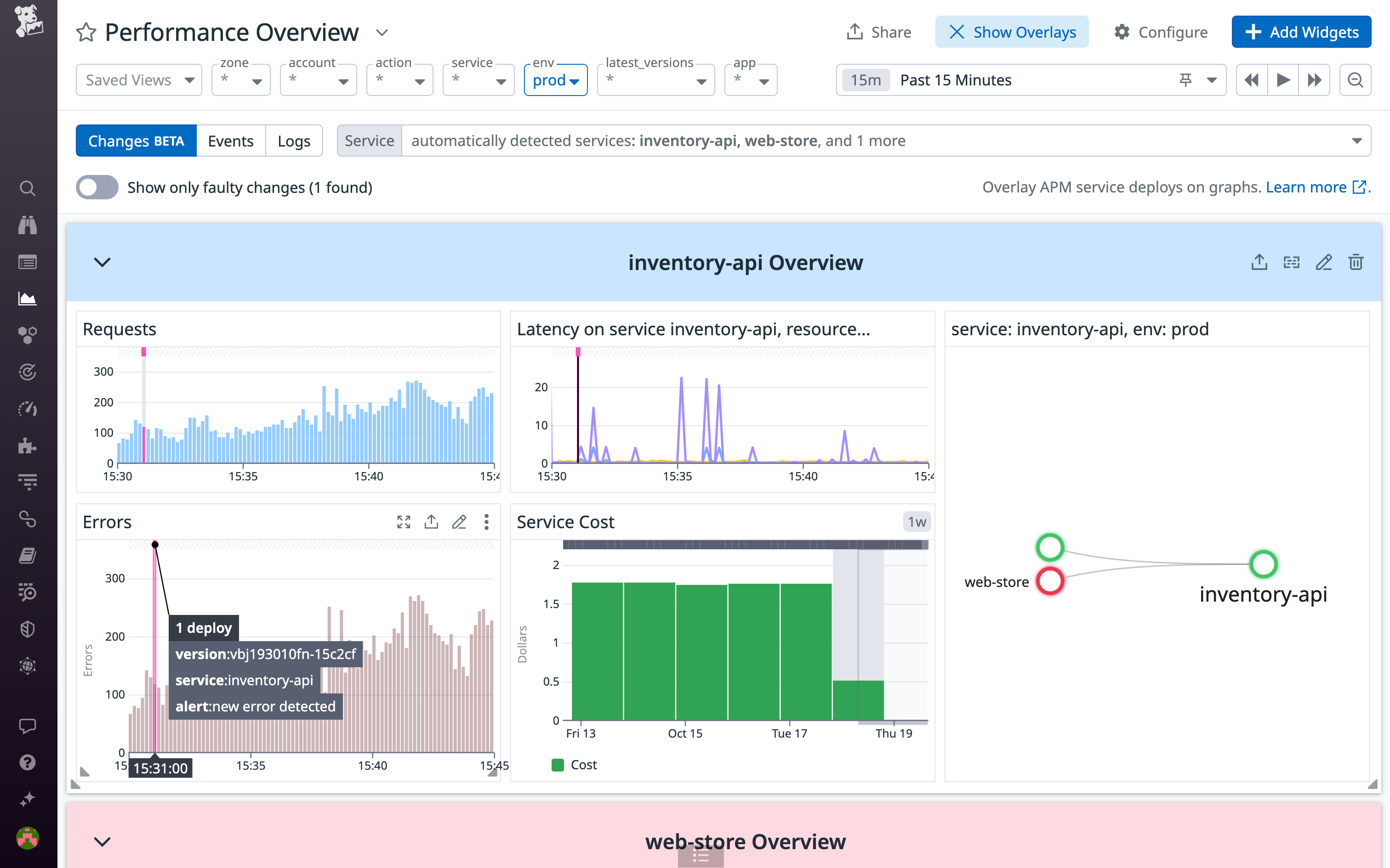 Toggle Change Overlays by clicking the Show Overlays button in the upper right corner of any Datadog dashboard.