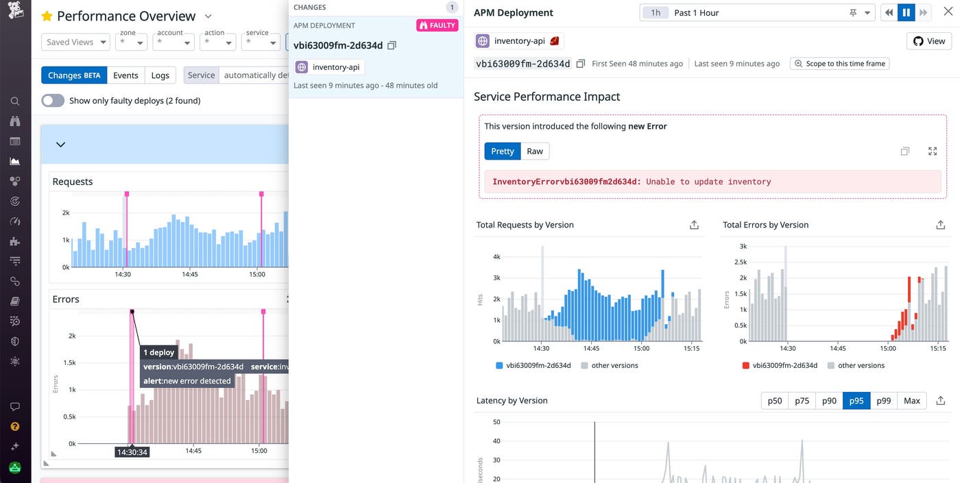 To analyze the impact of a specific change, you can select any overlay from your graphs to open a side panel that lists any errors it introduced and highlights any corresponding irregularities in your metrics. To analyze the impact of a specific change, you can select any overlay from your graphs to open a side panel that lists any errors it introduced and highlights any corresponding irregularities in your metrics.