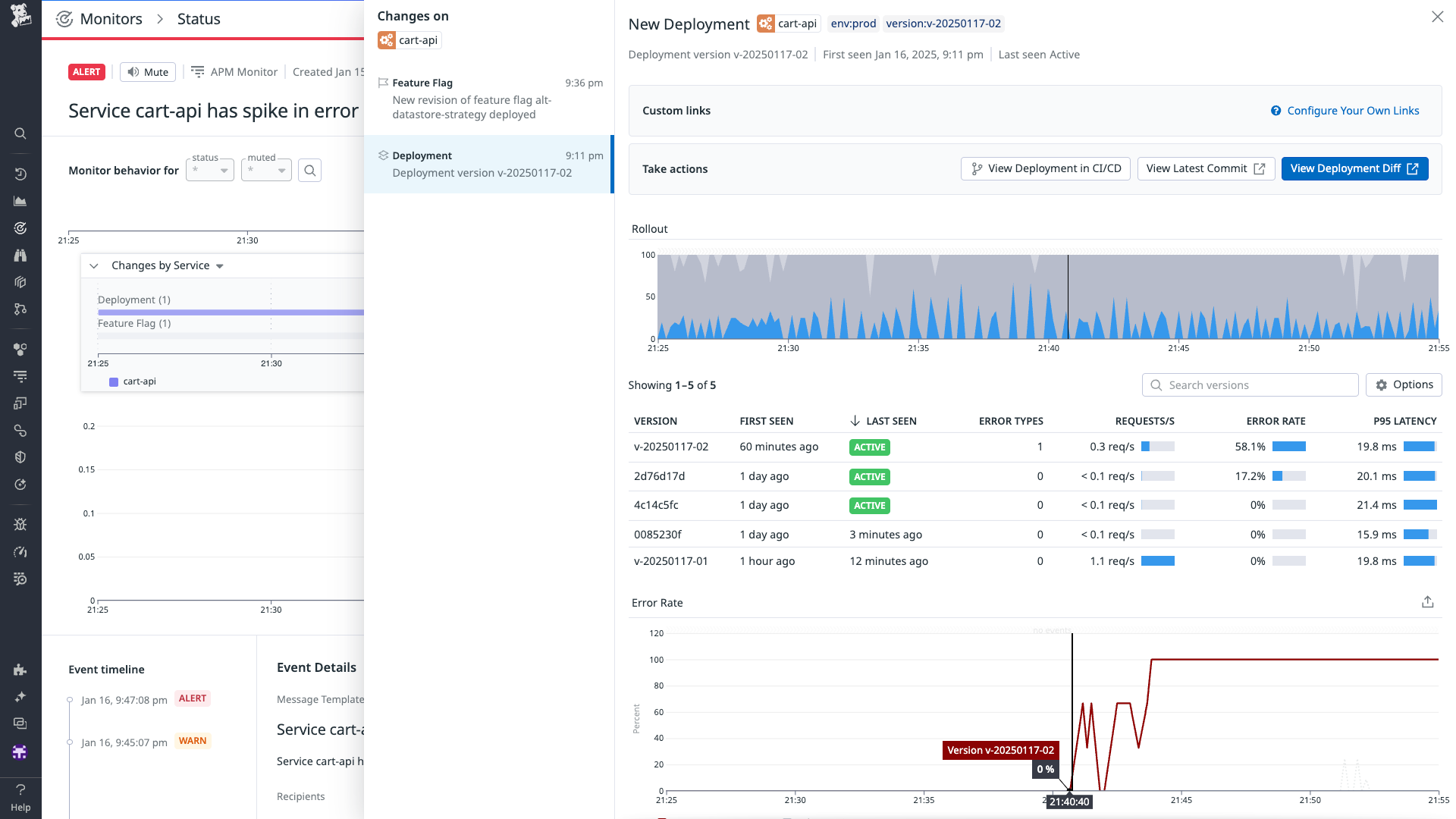 The side panel shows more details about the deployment change, including the environment and a timestamp. The panel also shows request rate, error rate, and latency.