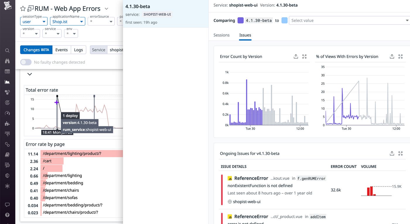 CHange Overlays provides enriched context for your health and performance metrics. CHange Overlays provides enriched context for your health and performance metrics.