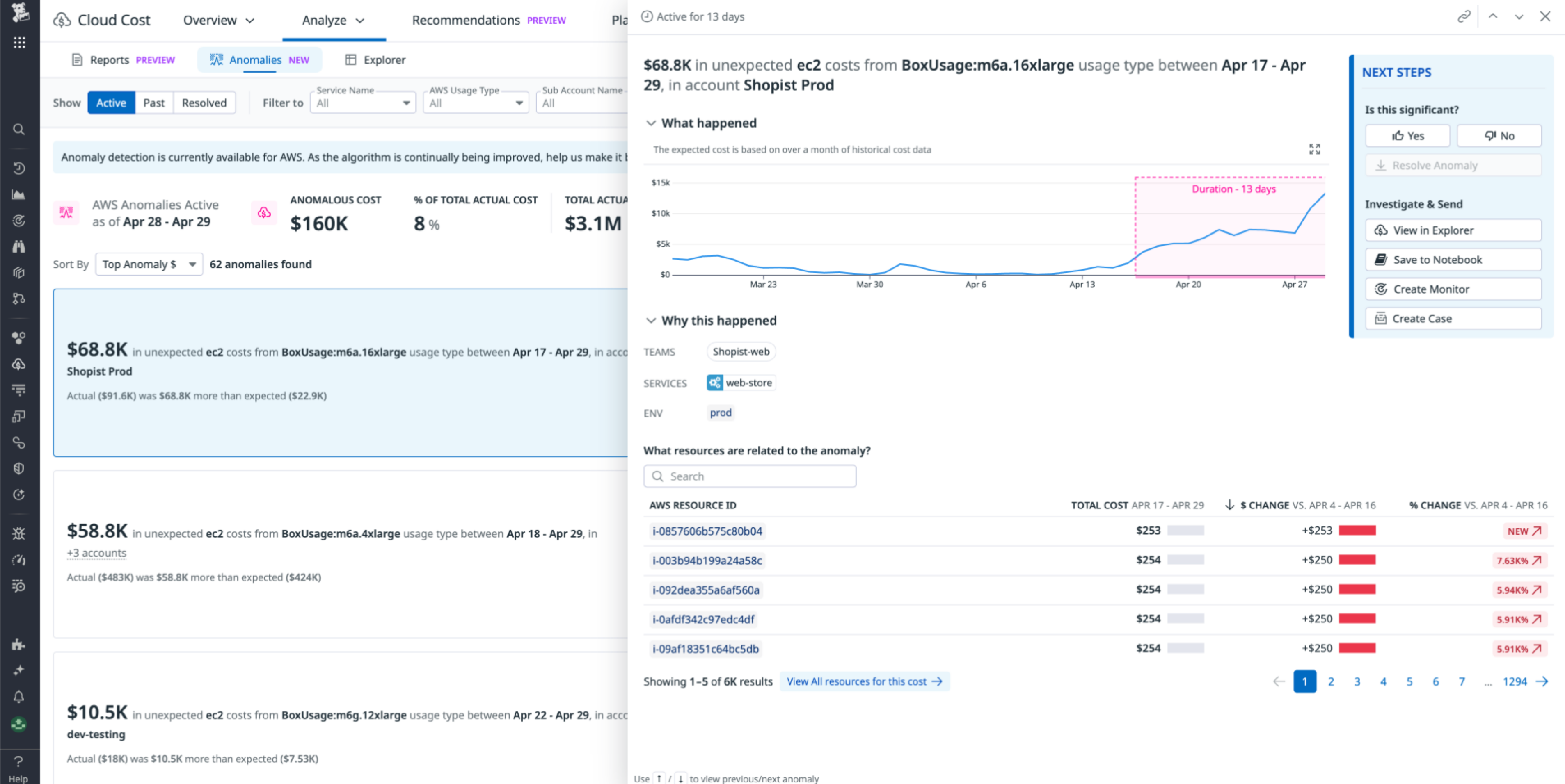 Cloud Cost Anomalies detail sidepanel shows an anomaly in ec2 spend.