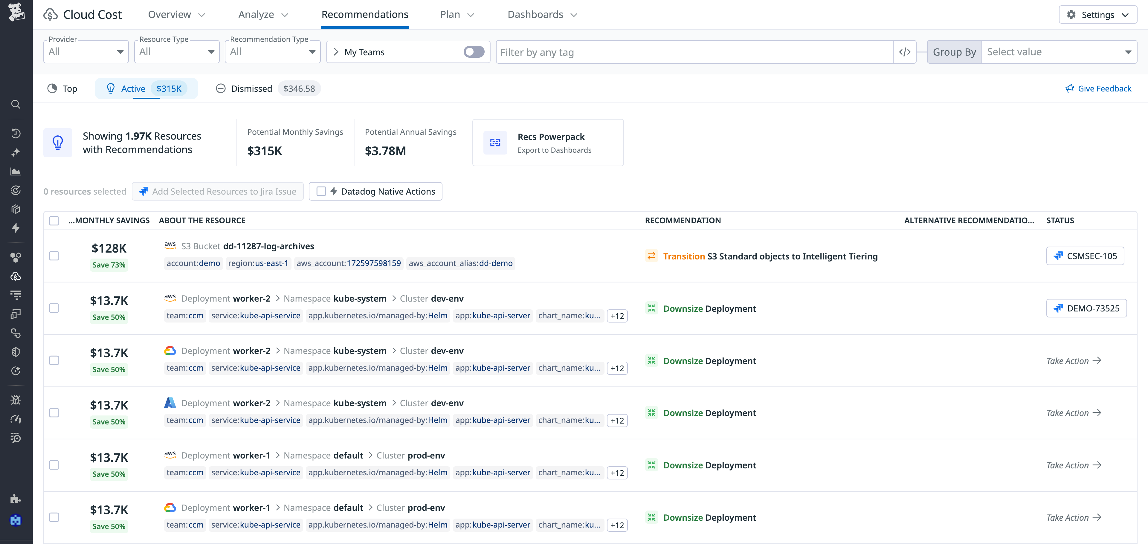 View of the Active Recommendations tab showing $315K monthly savings, with Kubernetes resizing recommendations and S3 storage optimizations.