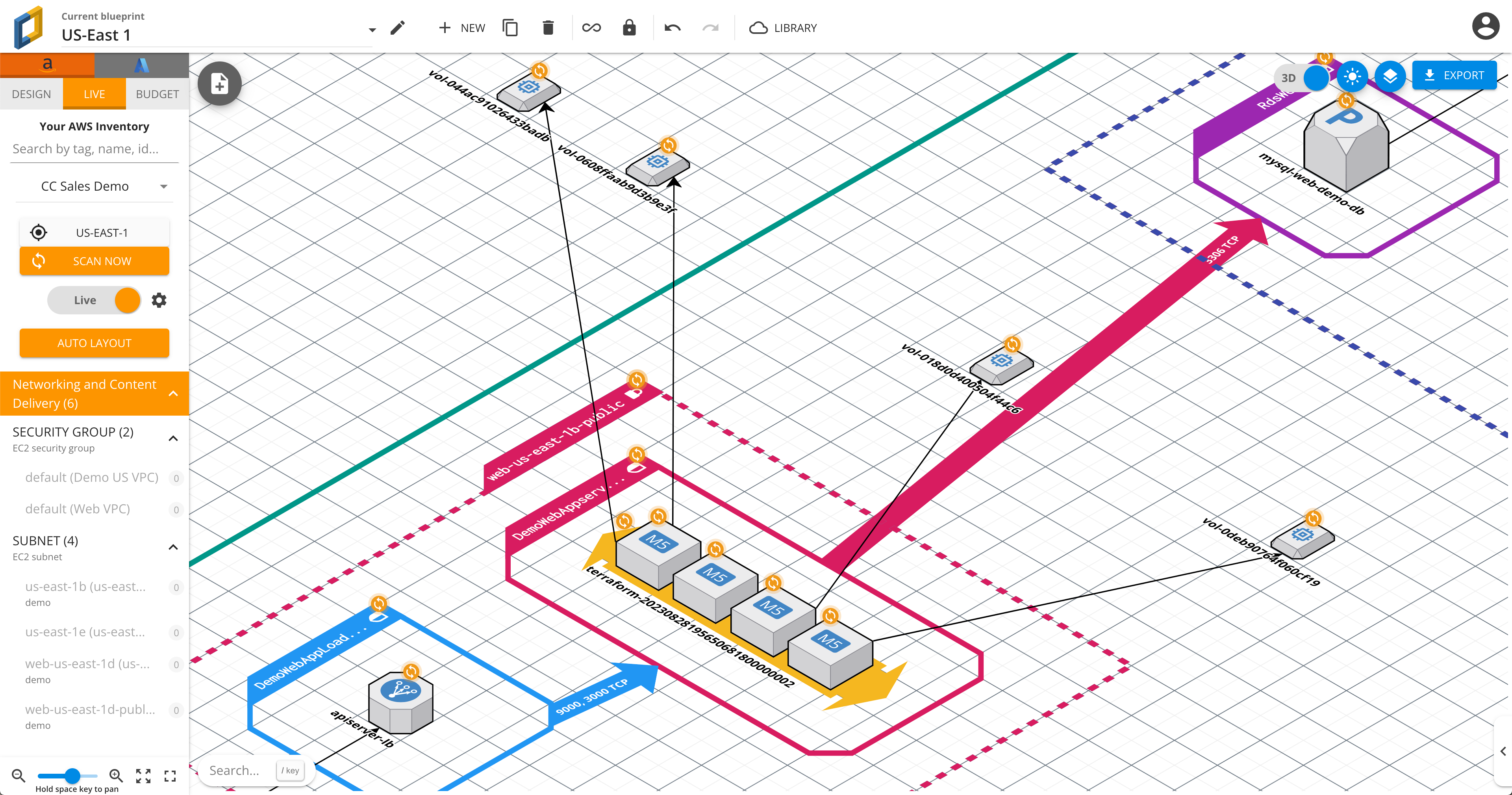 View all of your cloud resources in a neatly laid out architecture diagram.