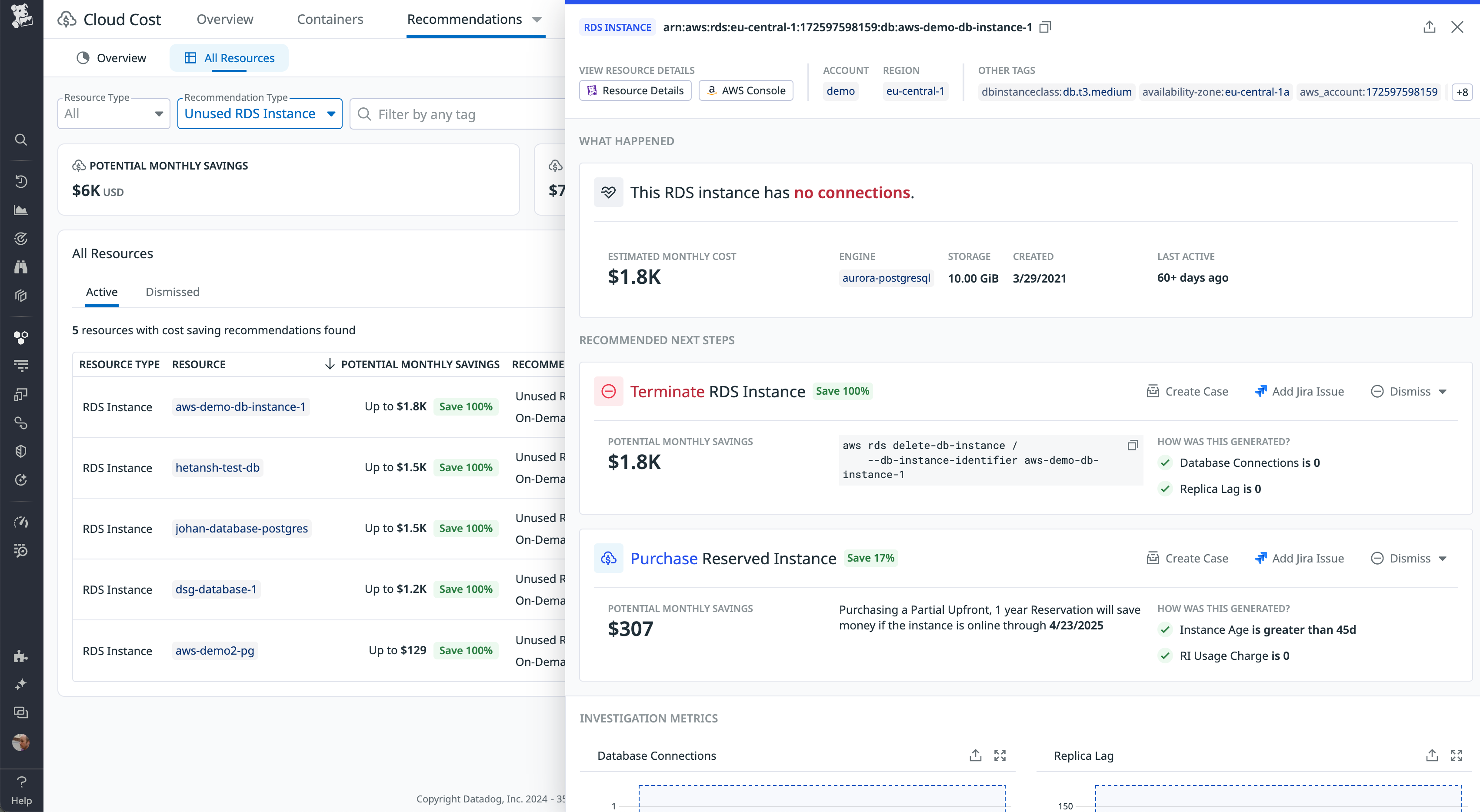 Datadog Cloud Costs Recommendations page showing a recommendation to terminate an unused RDS instance, estimating a potential monthly savings of $1,800.