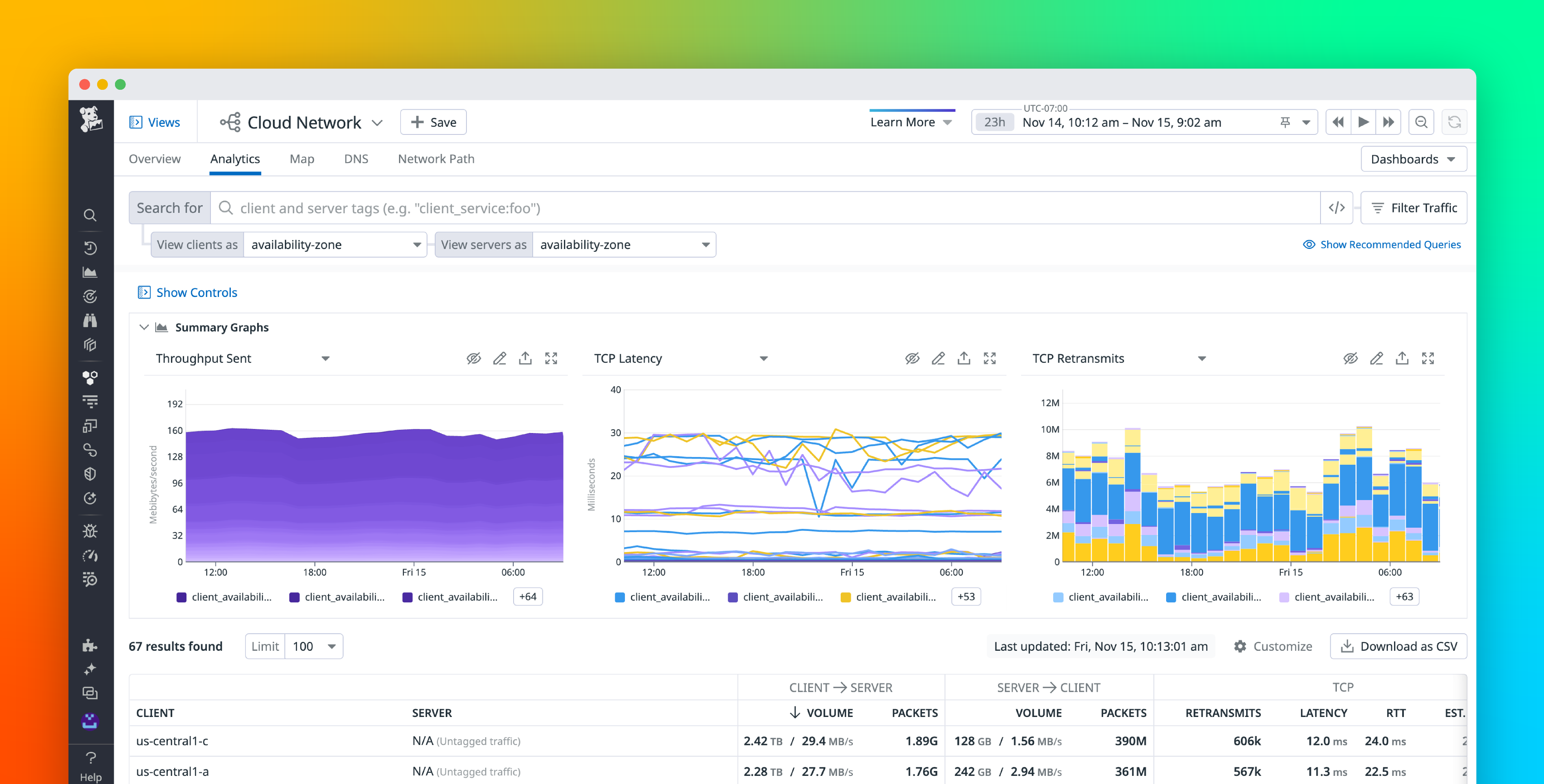Introducing Datadog Cloud Network Monitoring