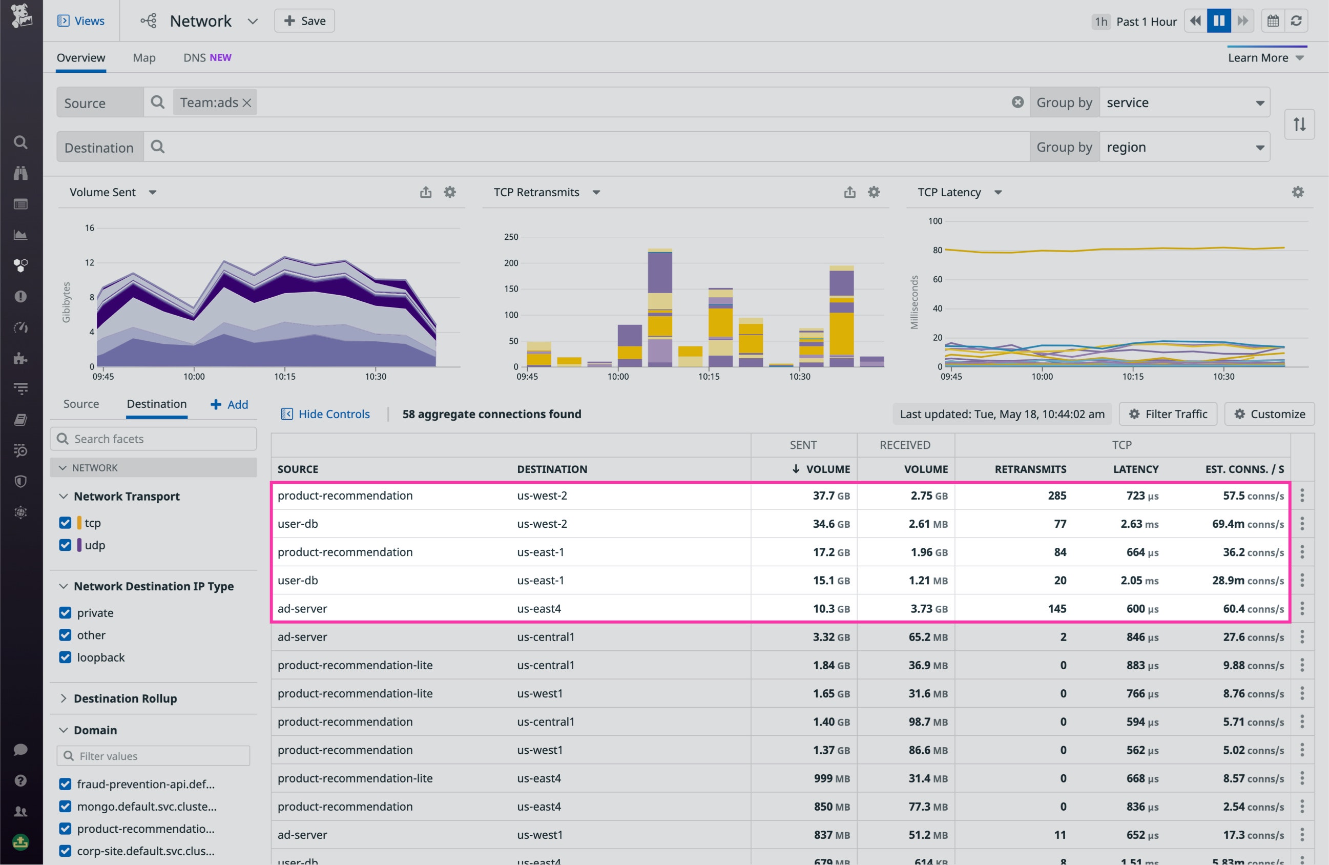 You can use the Network Page query bars to show certain cases, such as just traffic from services belonging to a particular team.