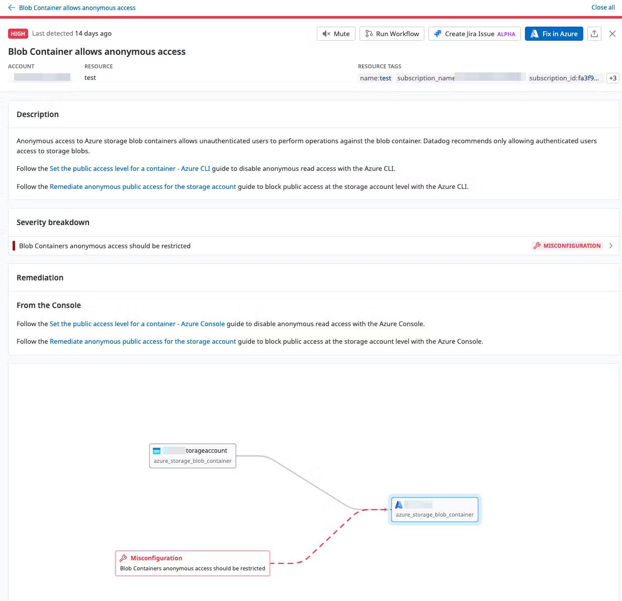 Datadog Cloud Security finding that blob container allows anonymous access
