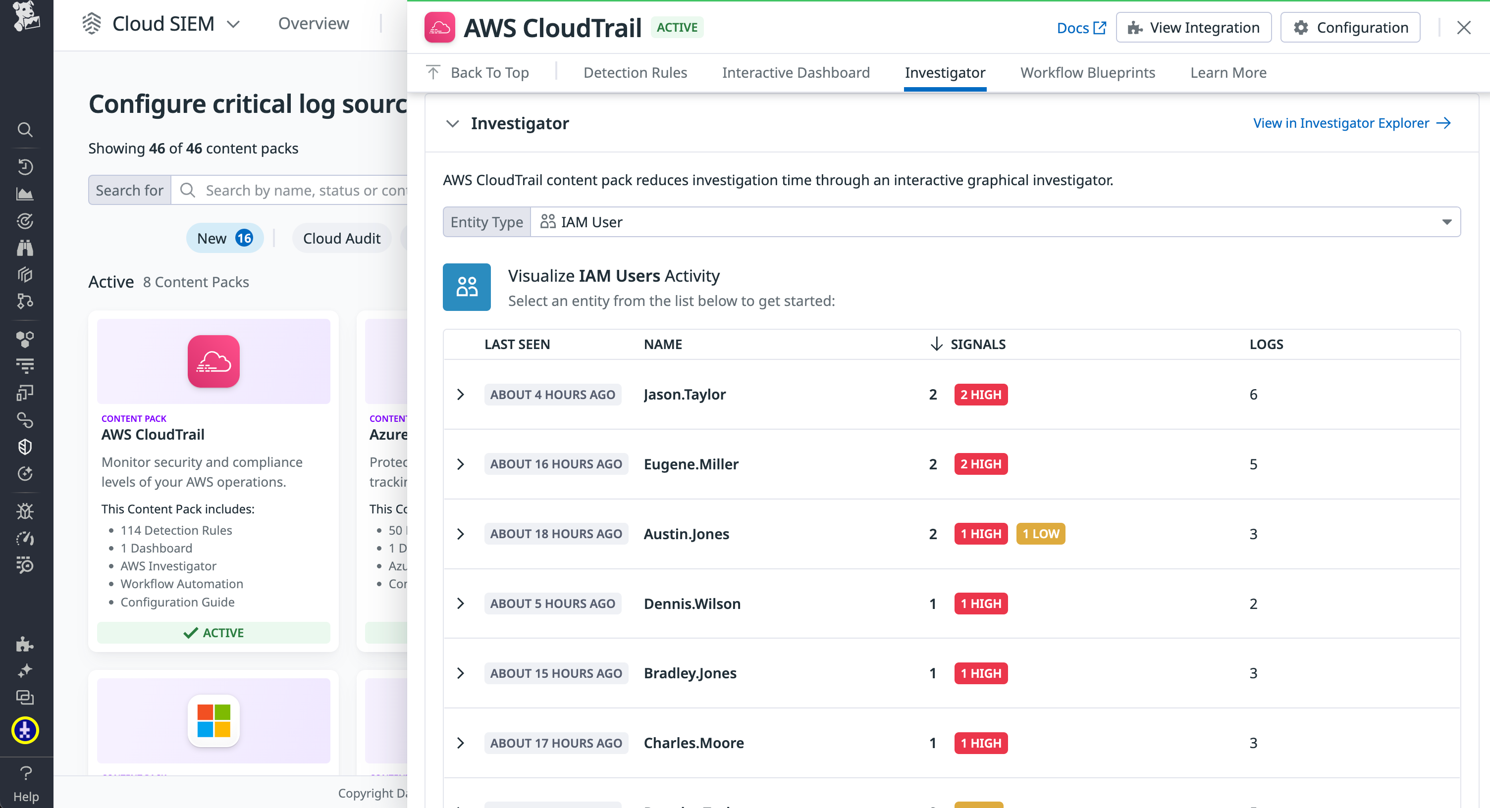 Investigate user activity