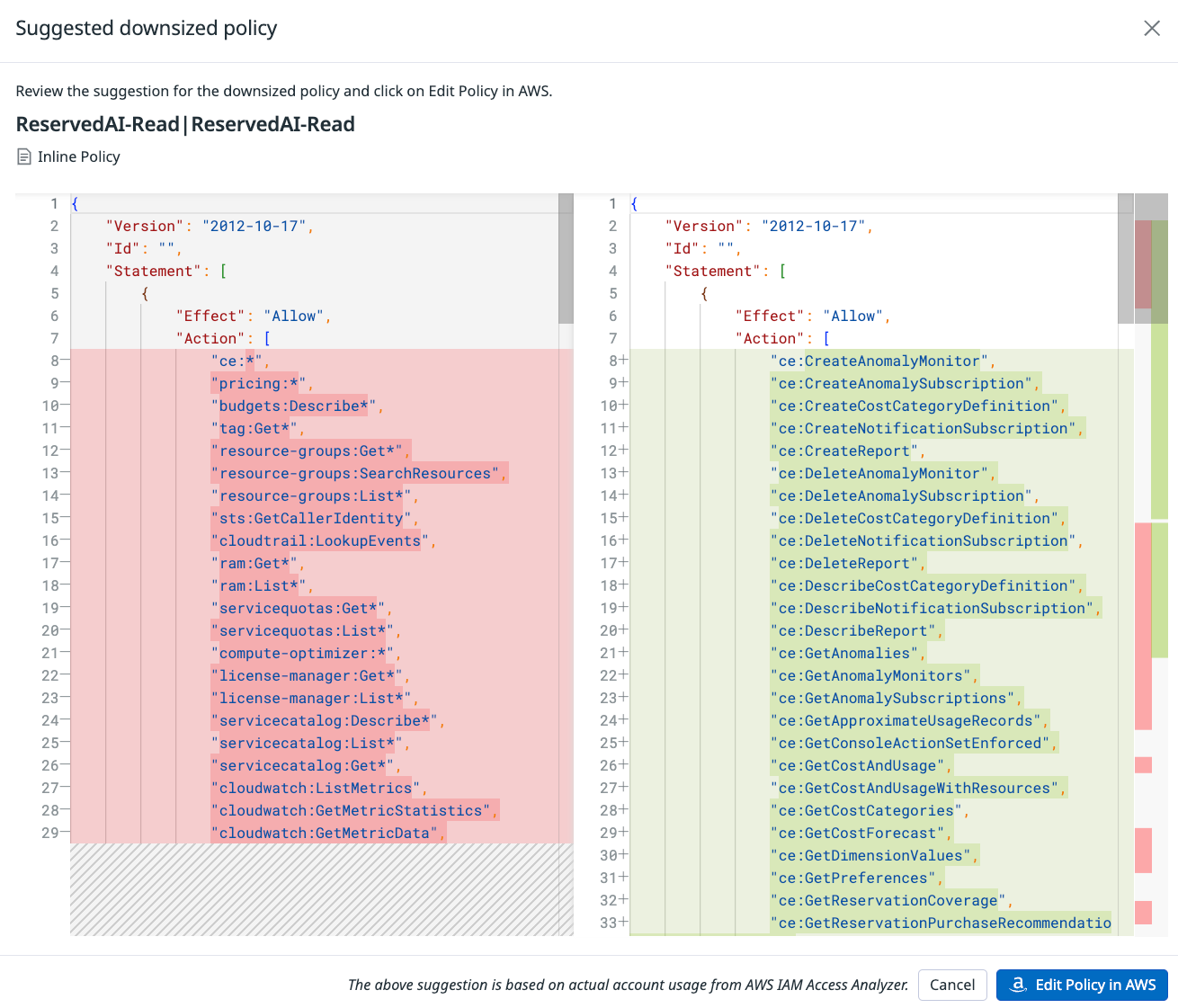 Suggested downsized policy in Datadog Cloud Security