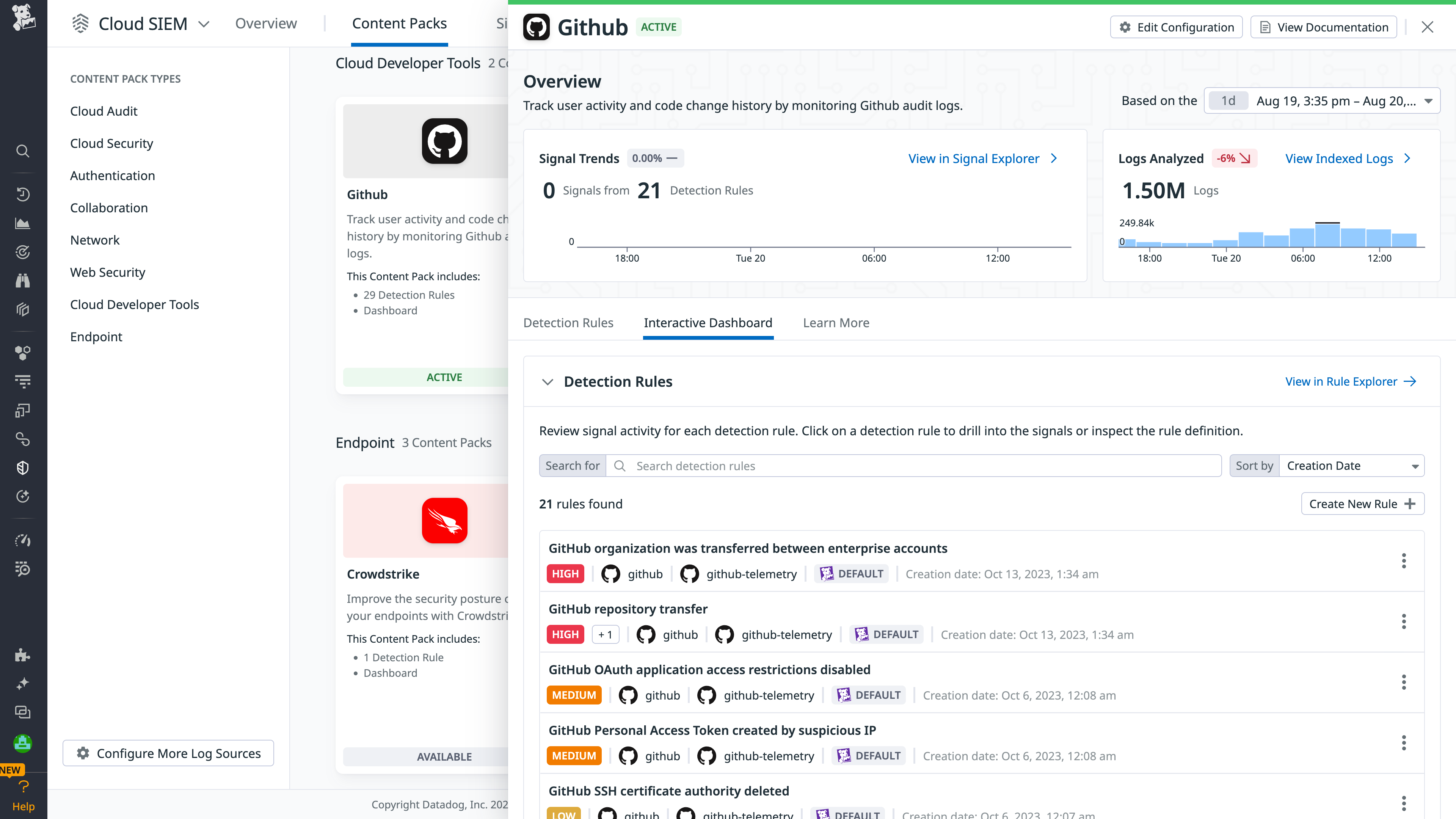 GitHub Content Pack