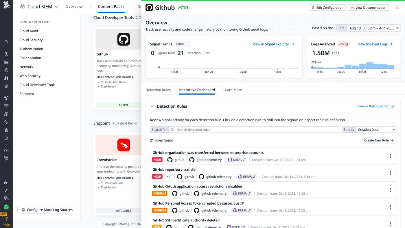 GitHub Content Pack GitHub Content Pack