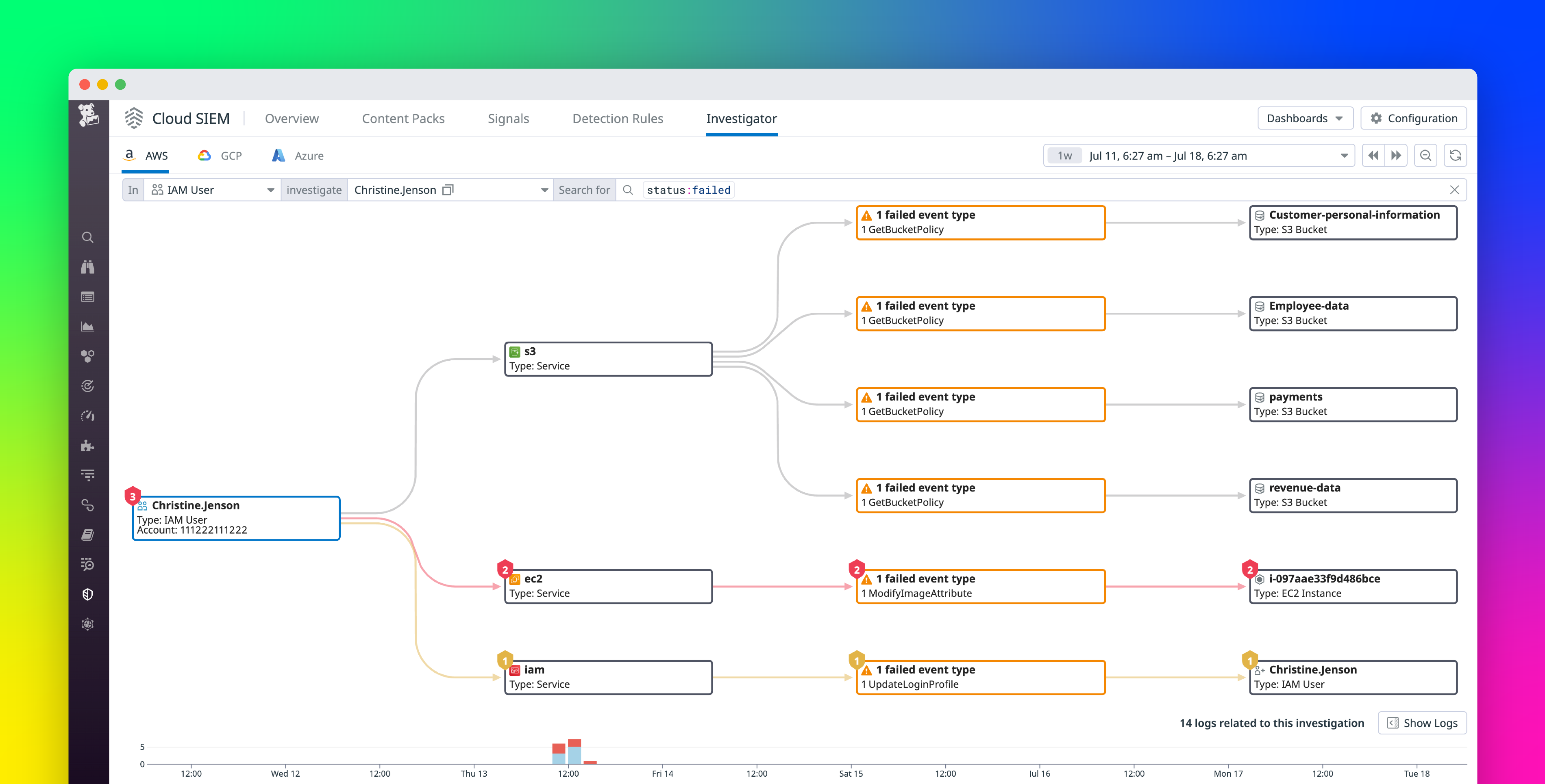 Conduct historical security investigations with Datadog Cloud SIEM Investigator