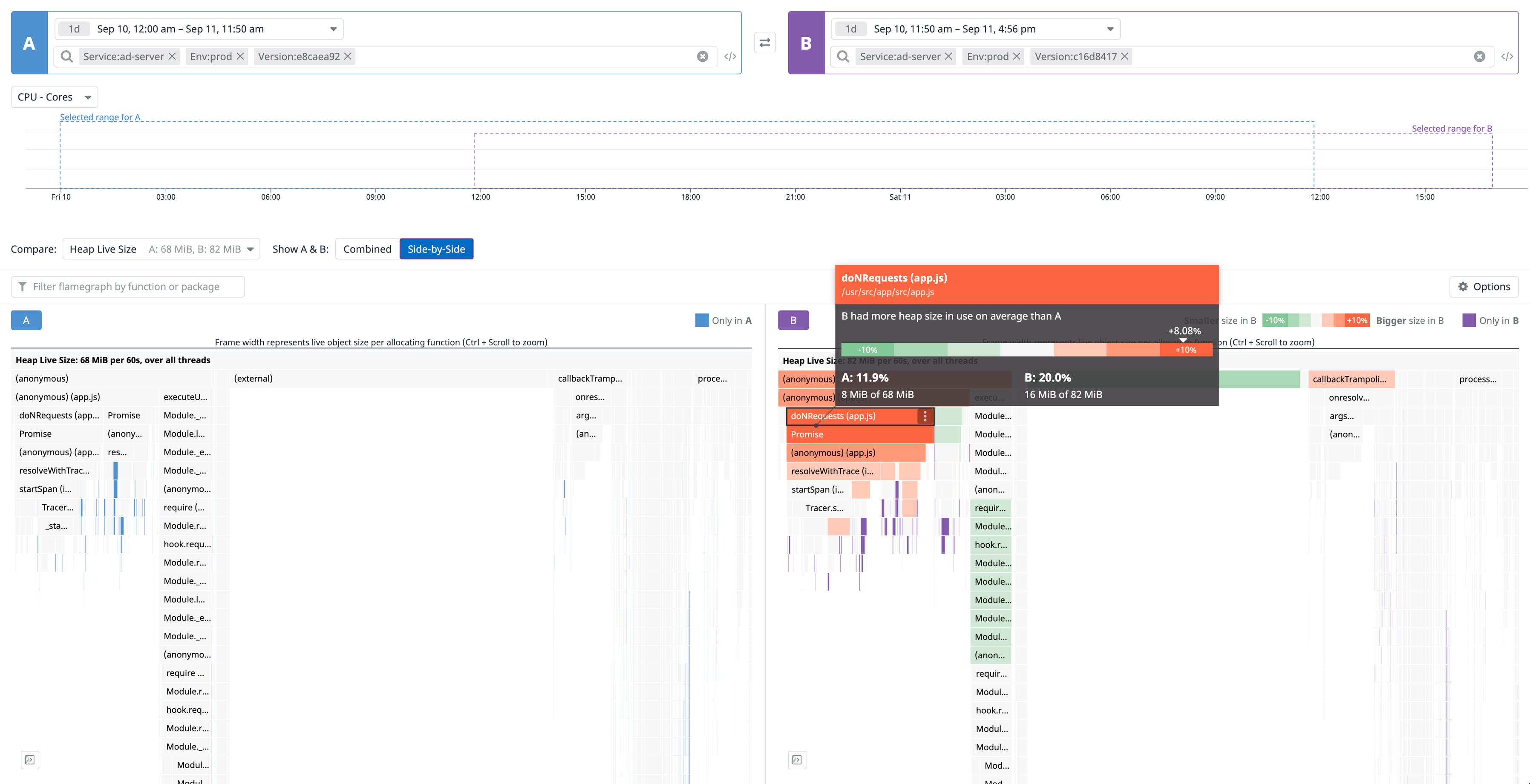 Datadog Profiling Compare and optimize your code with Datadog Profile Comparison | Datadog