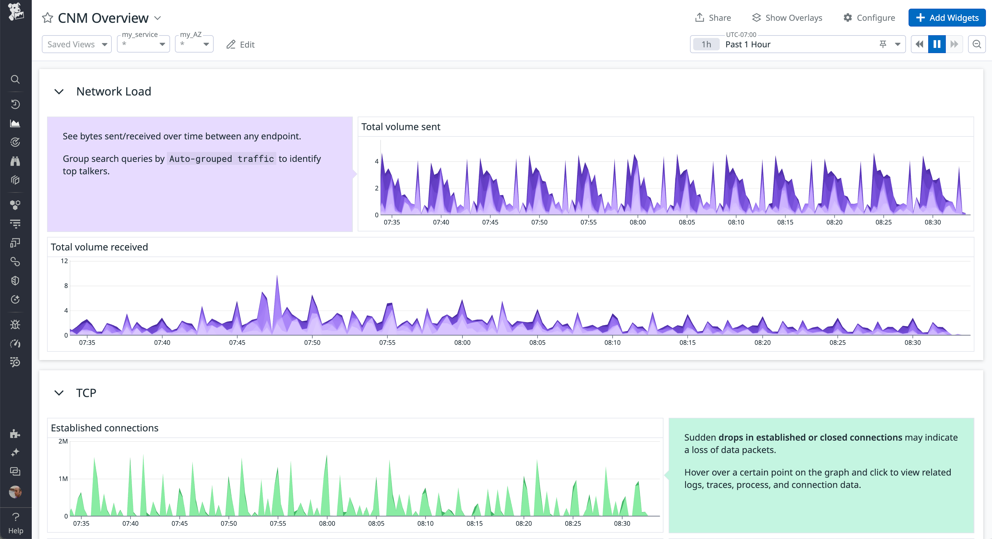 Use the CNM Overview dashboard to get a high-level view of key network health and performance across your distributed network.