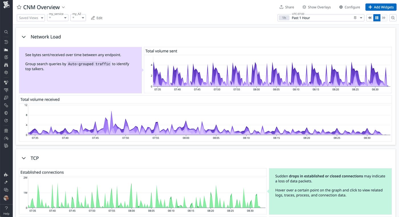 Use the CNM Overview dashboard to get a high-level view of key network health and performance across your distributed network. Use the CNM Overview dashboard to get a high-level view of key network health and performance across your distributed network.