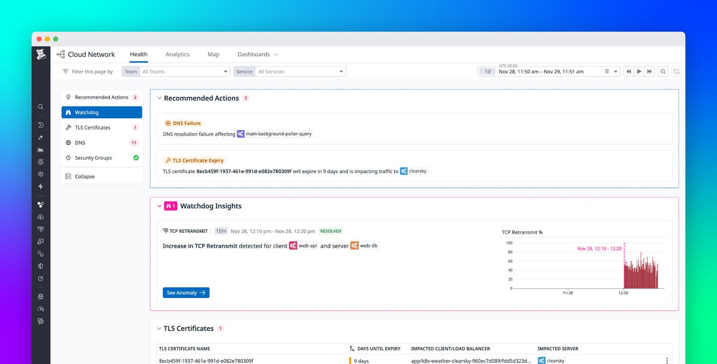 Detect, diagnose, and resolve network issues easily with CNM Network Health Detect, diagnose, and resolve network issues easily with CNM Network Health