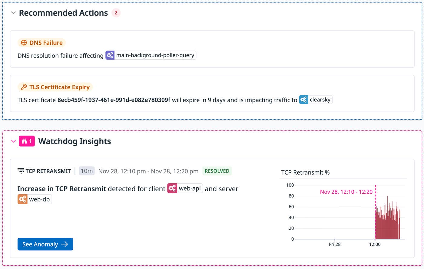 CNM Network Health overview showing recommended actions and Watchdog insight for TCP retransmit. CNM Network Health overview showing recommended actions and Watchdog insight for TCP retransmit.